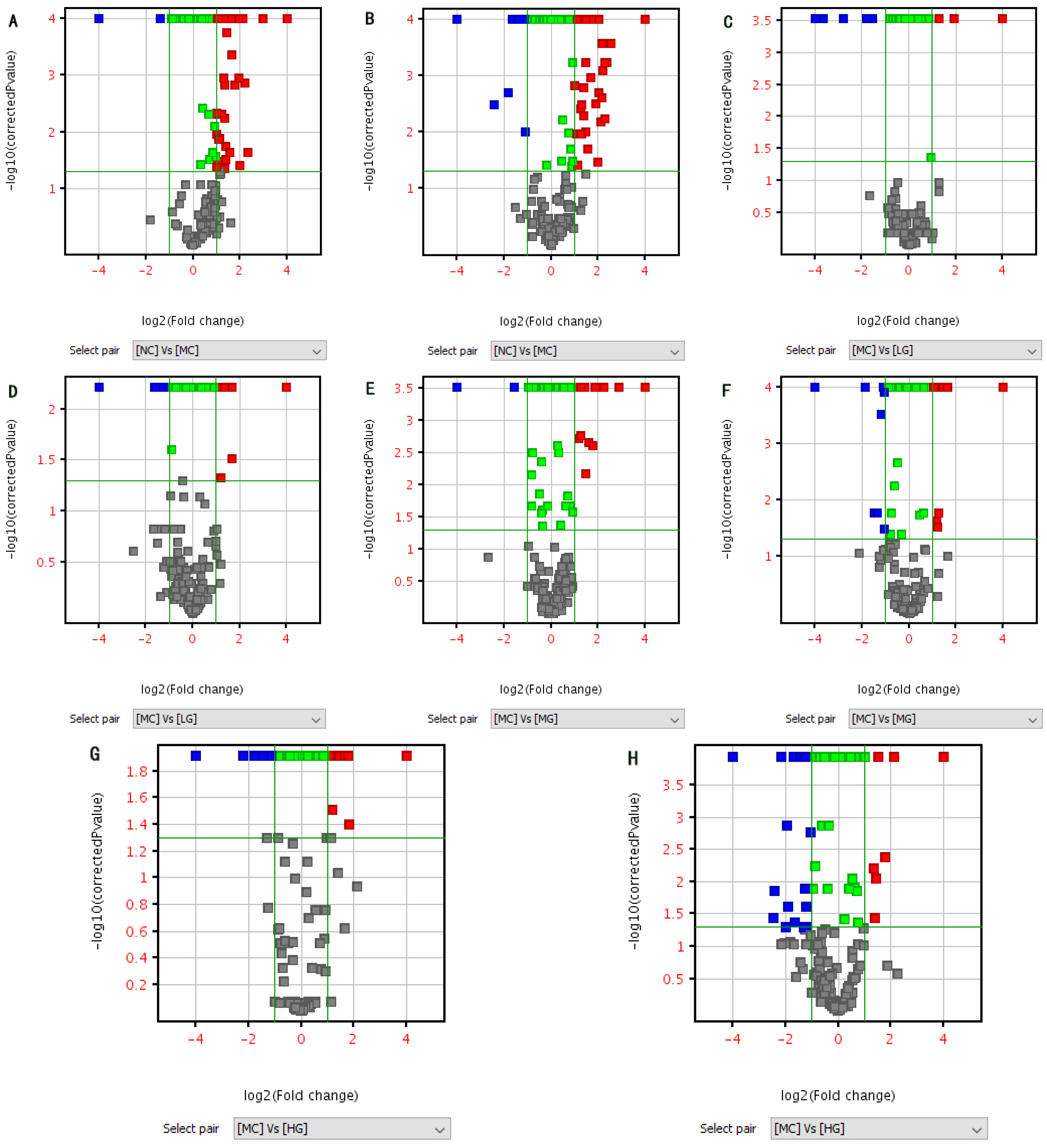 Nutrients 16 00166 g006a