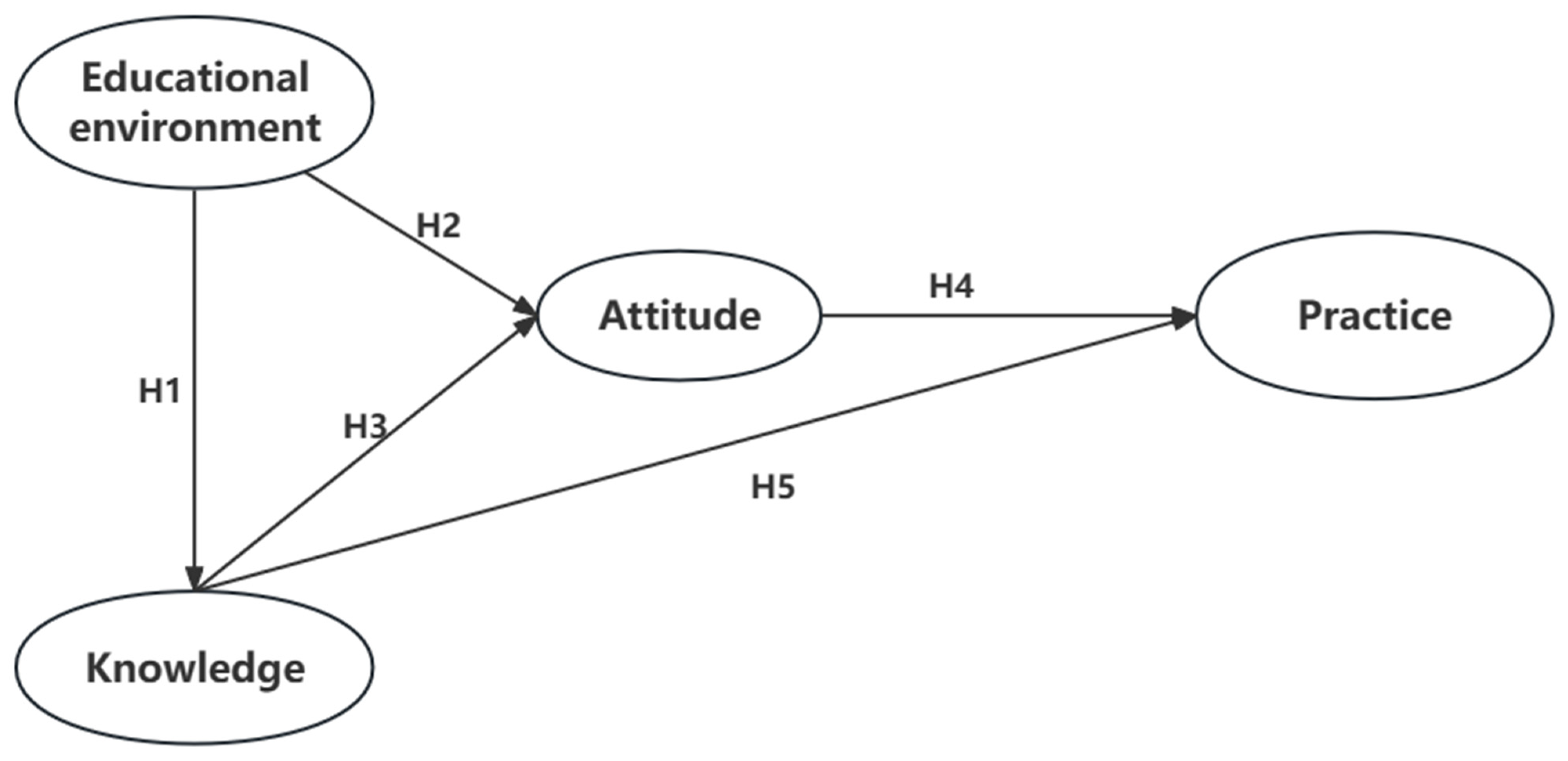 Nutrients 16 00167 g001