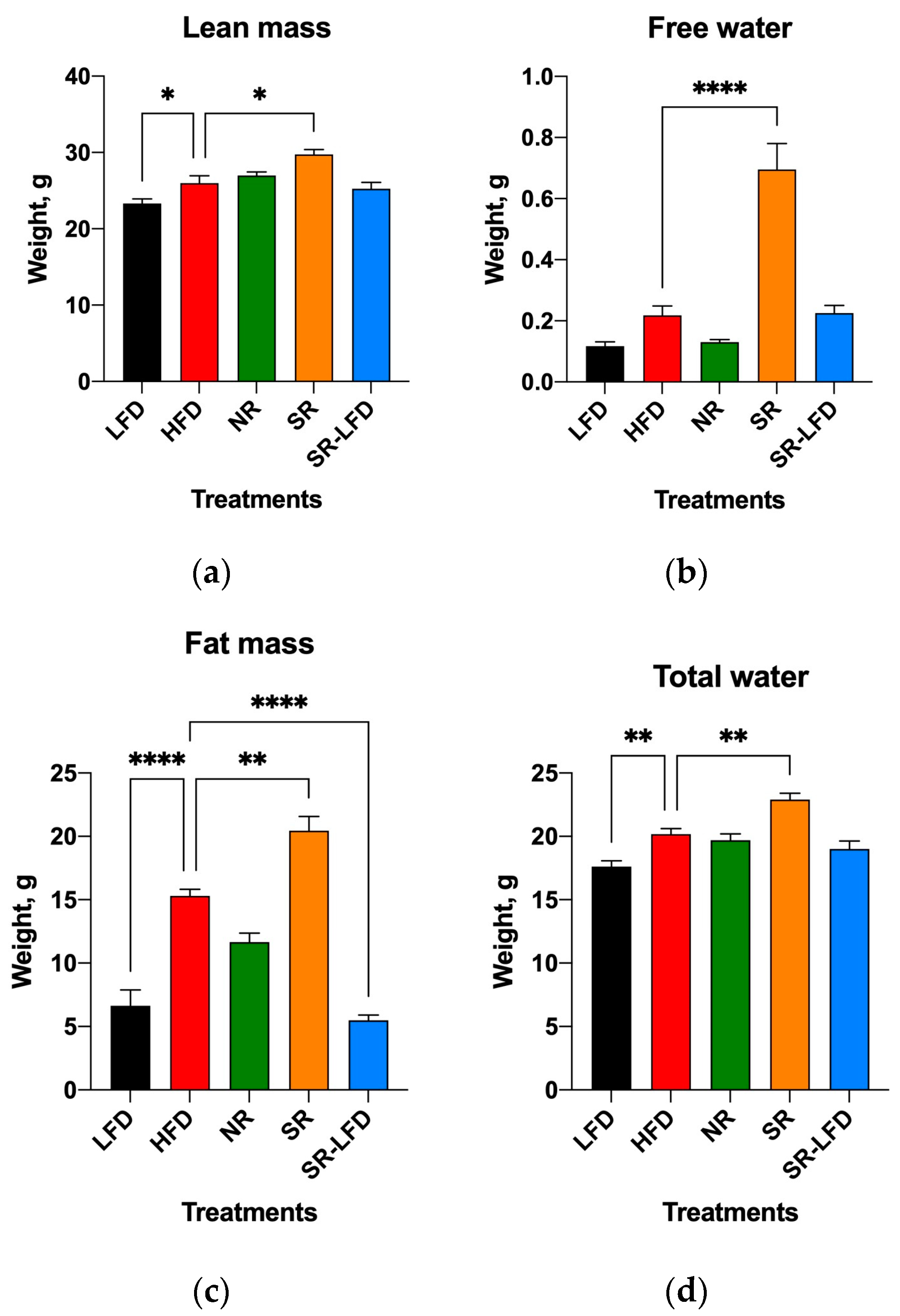 Nutrients 16 00171 g004 Nutrients 16 00171 g004
