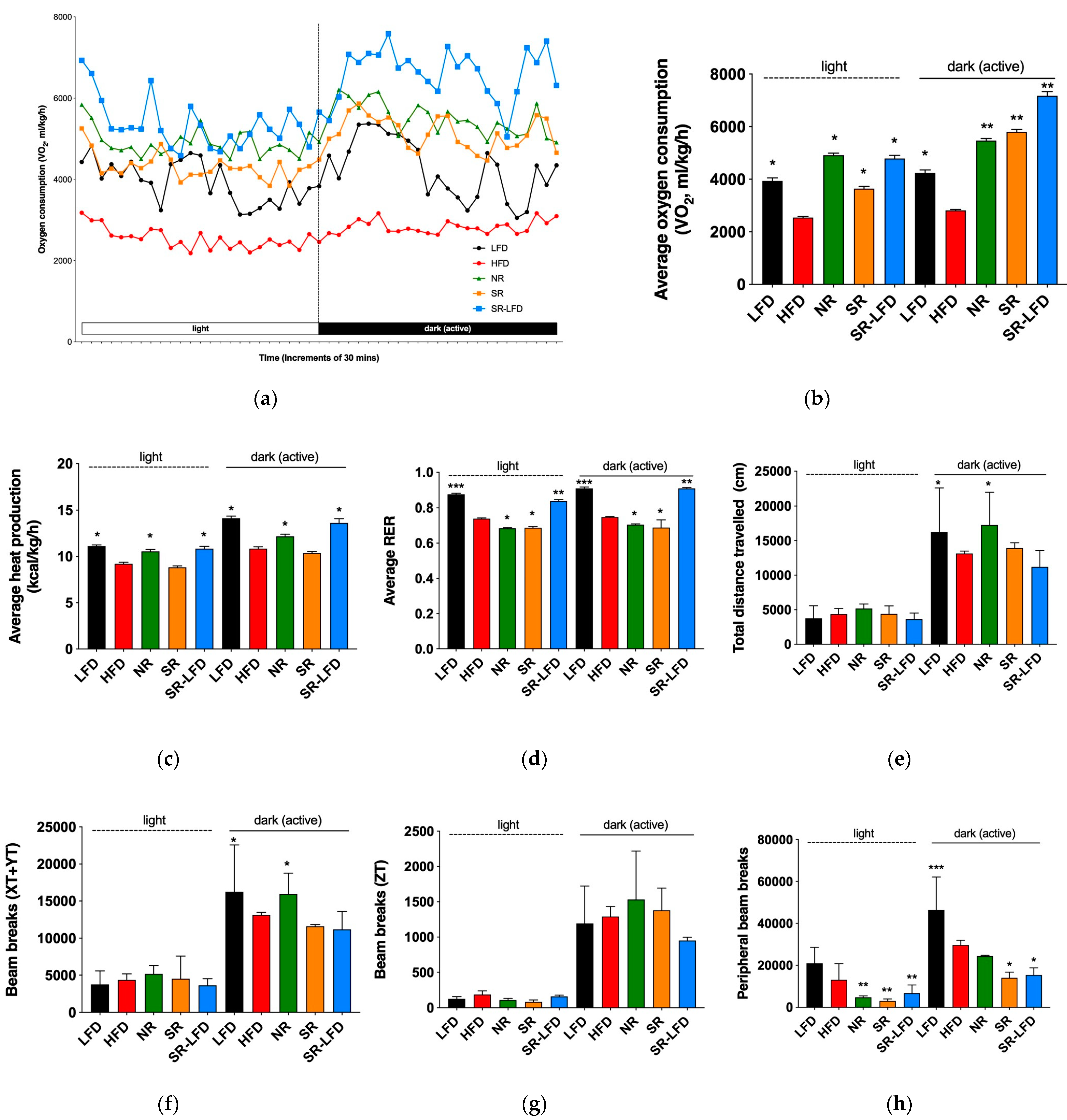 Nutrients 16 00171 g005 Nutrients 16 00171 g005