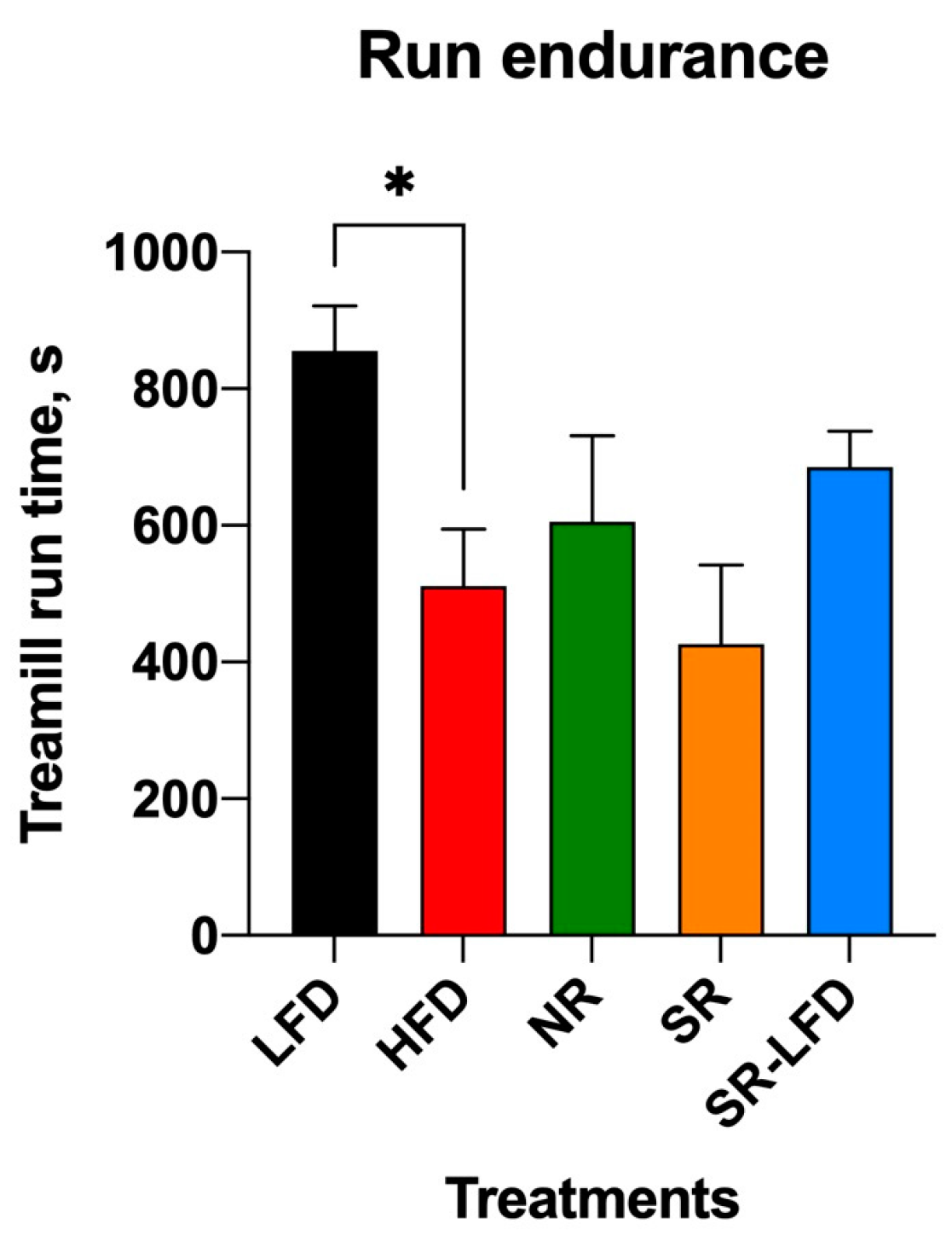 Nutrients 16 00171 g006 Nutrients 16 00171 g006