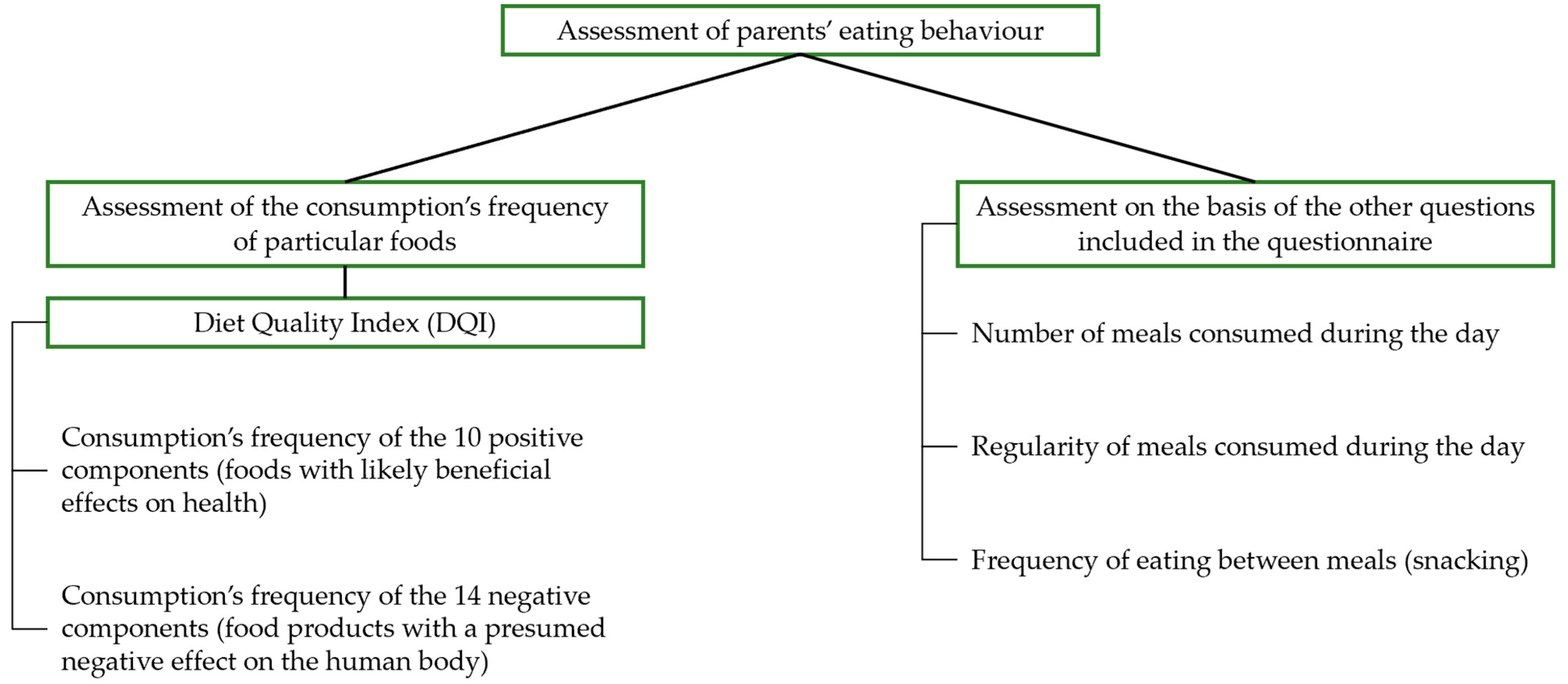 Nutrients 16 00174 g002