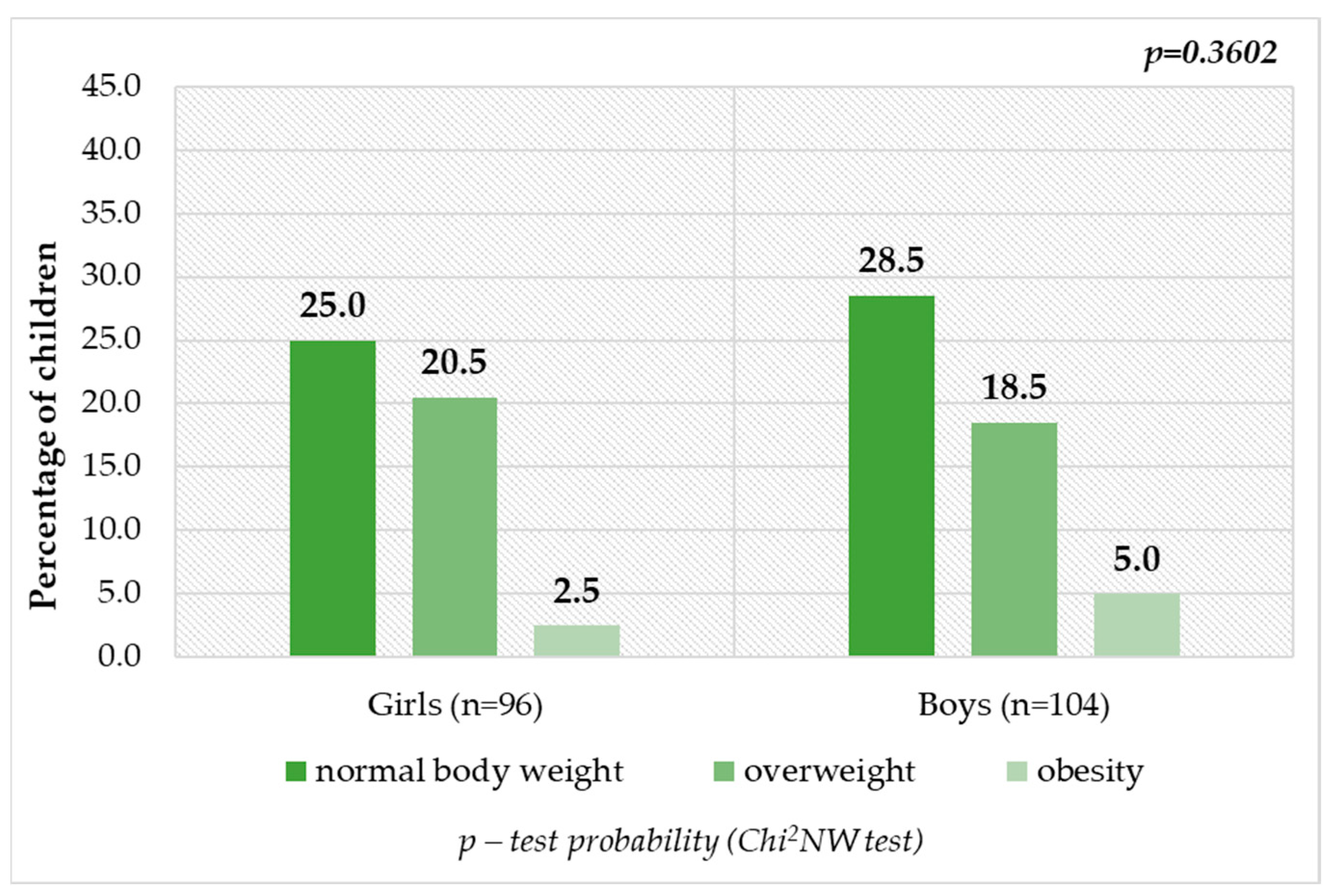 Nutrients 16 00174 g004