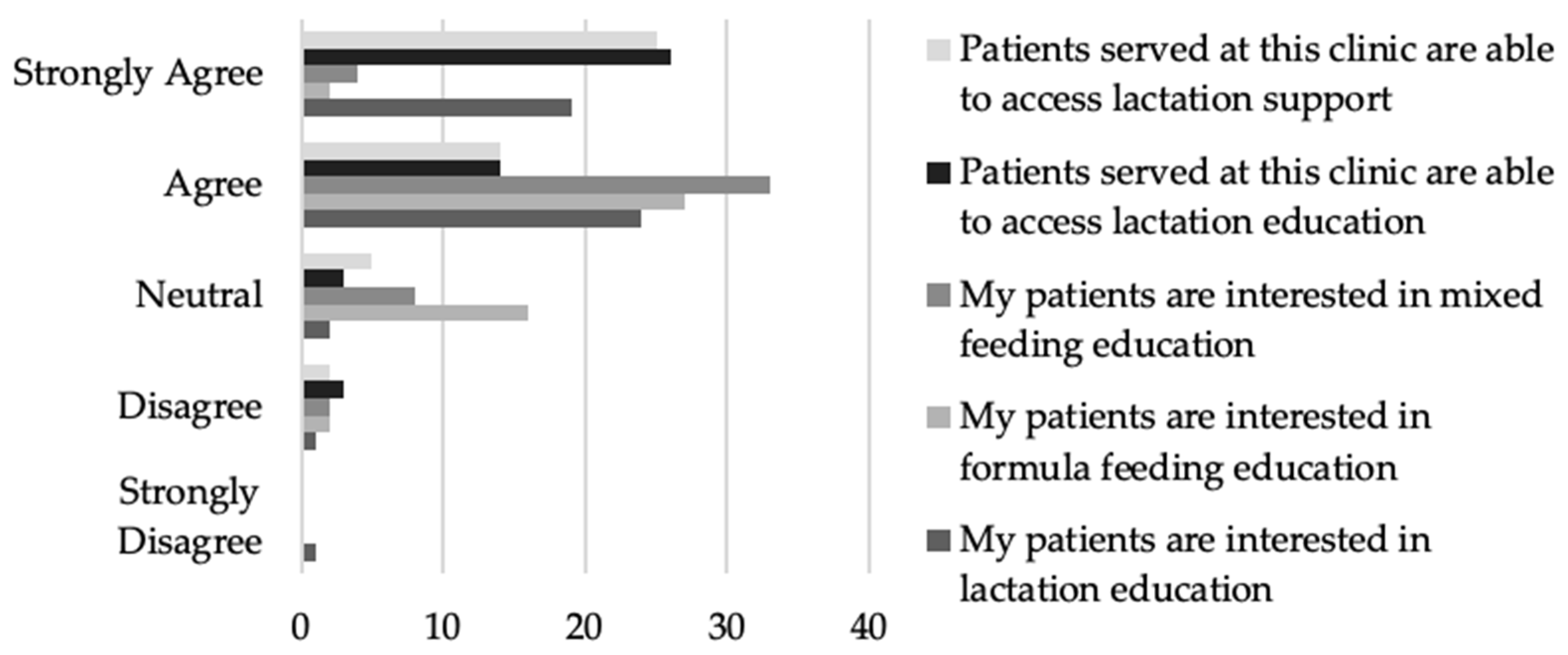 Nutrients 16 00179 g002