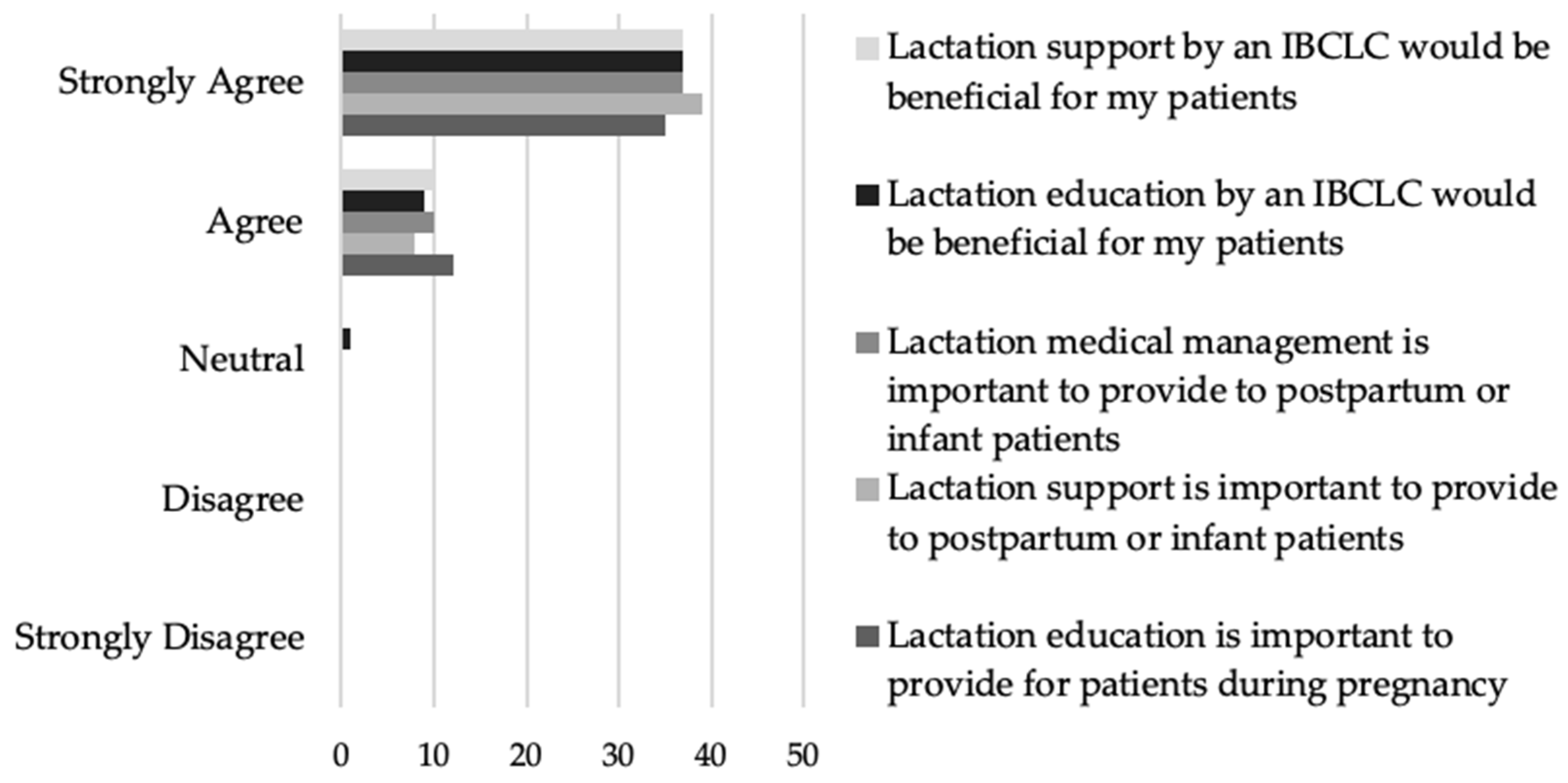 Nutrients 16 00179 g003