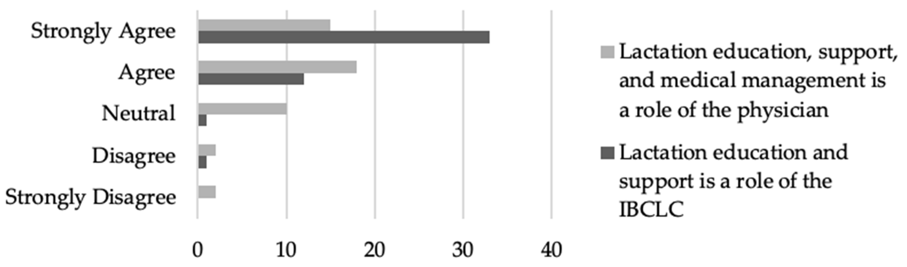 Nutrients 16 00179 g004