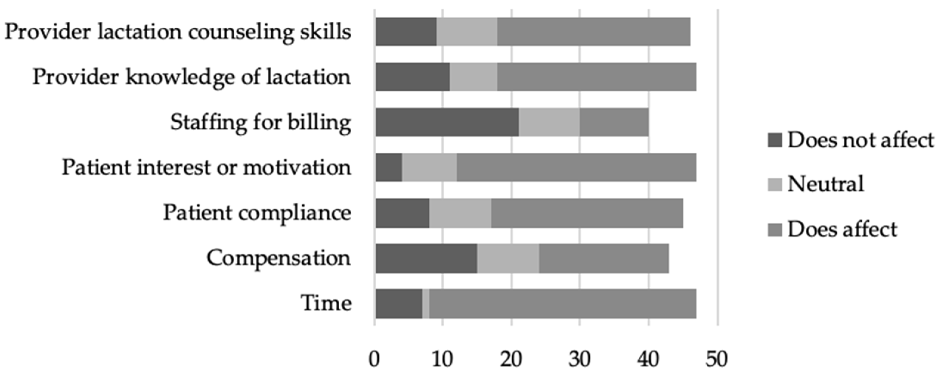 Nutrients 16 00179 g005