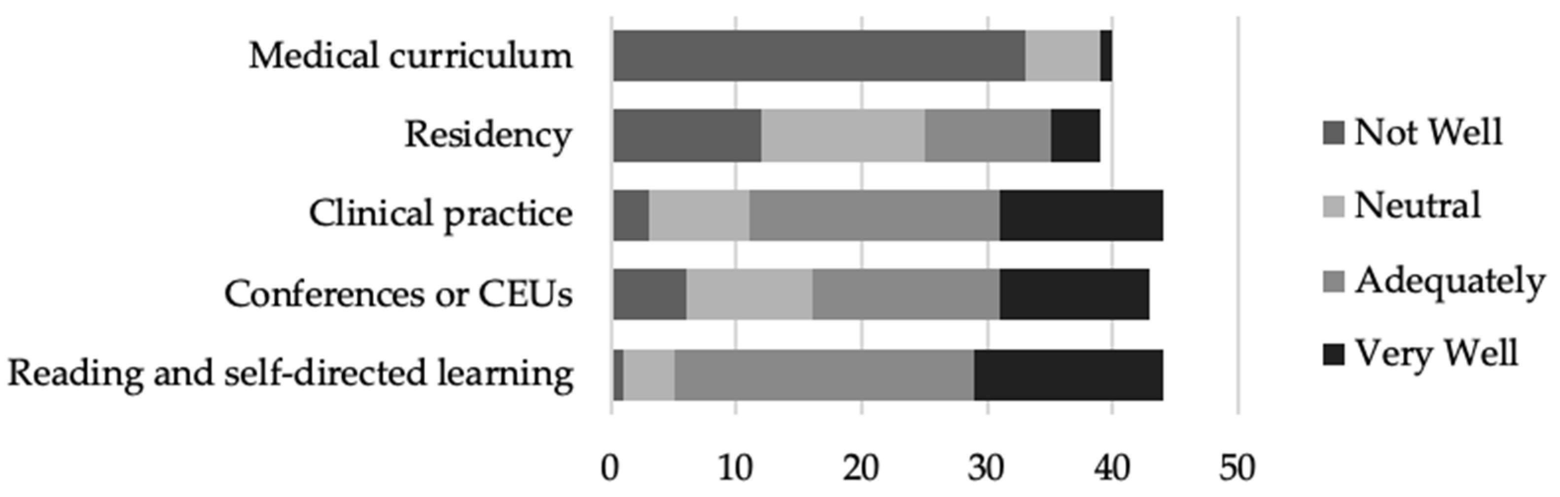 Nutrients 16 00179 g006