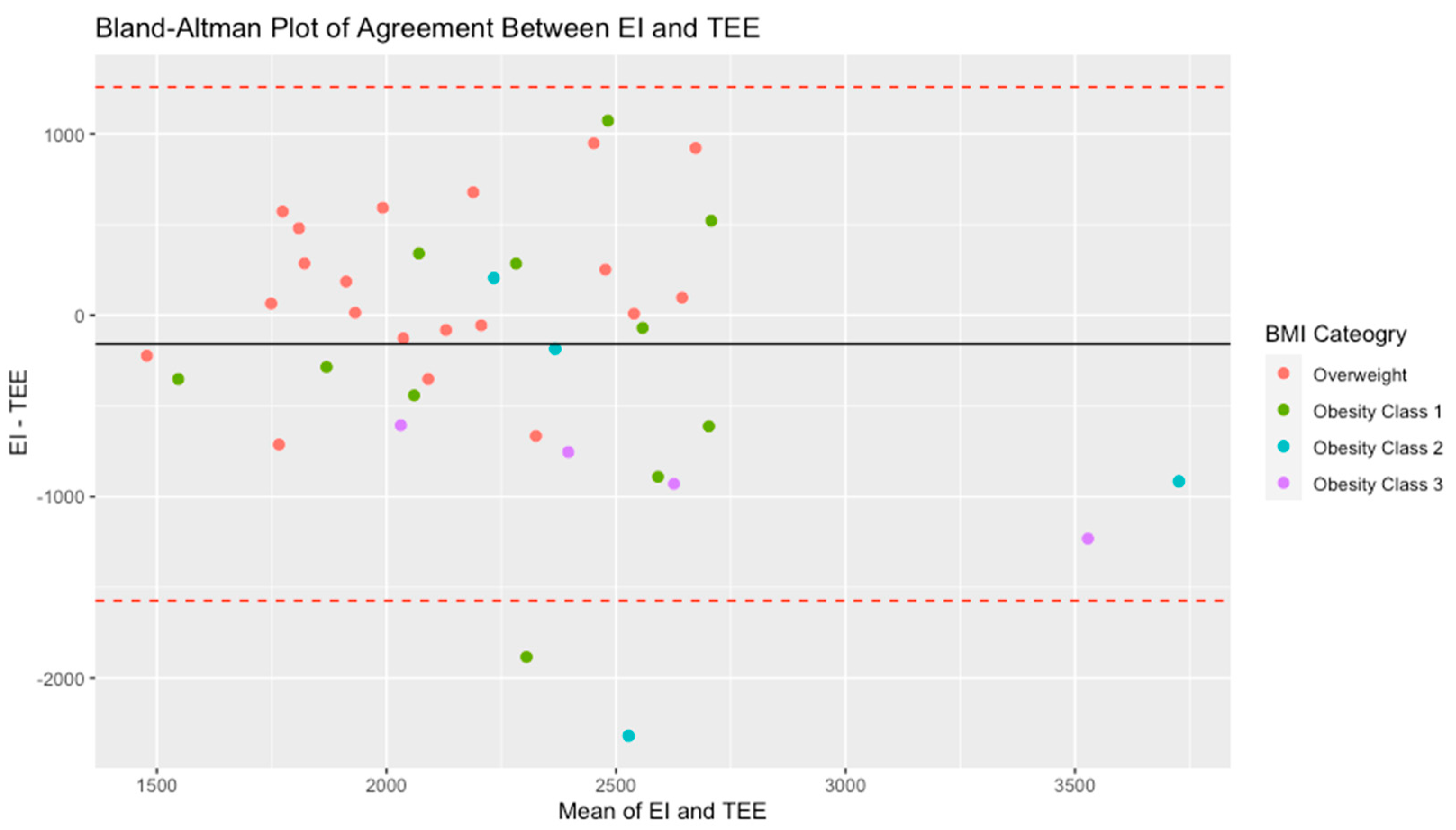 Nutrients 16 00191 g002