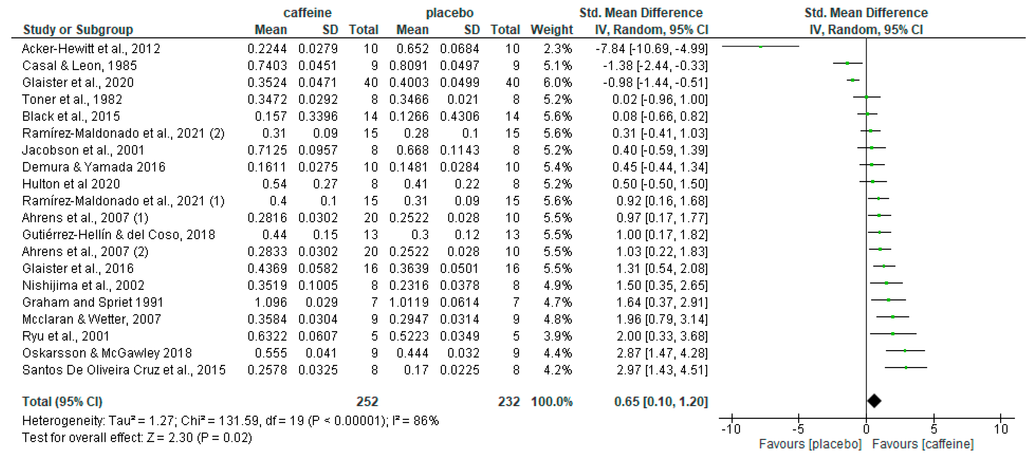 Nutrients 16 00207 g002