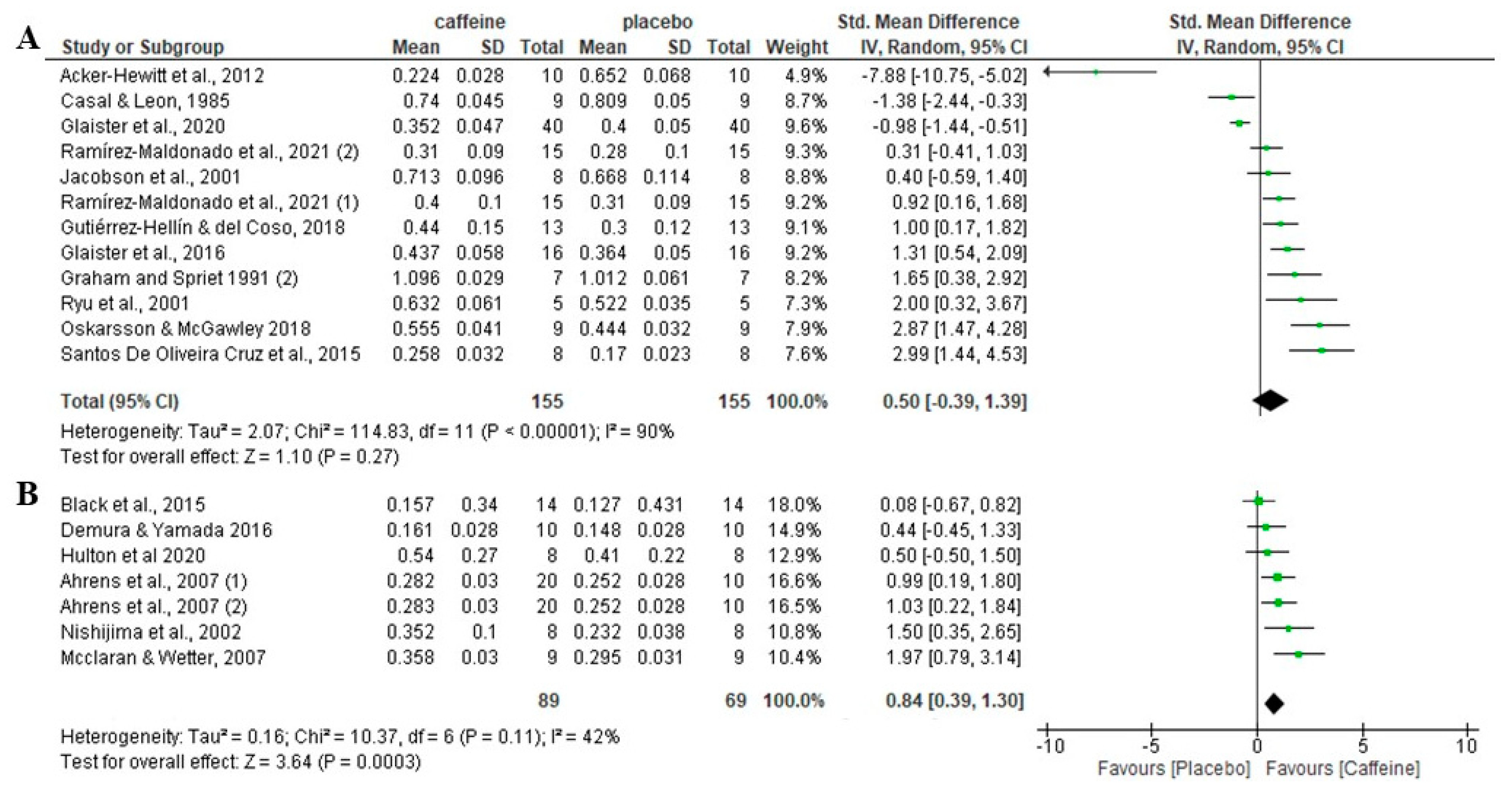 Nutrients 16 00207 g004