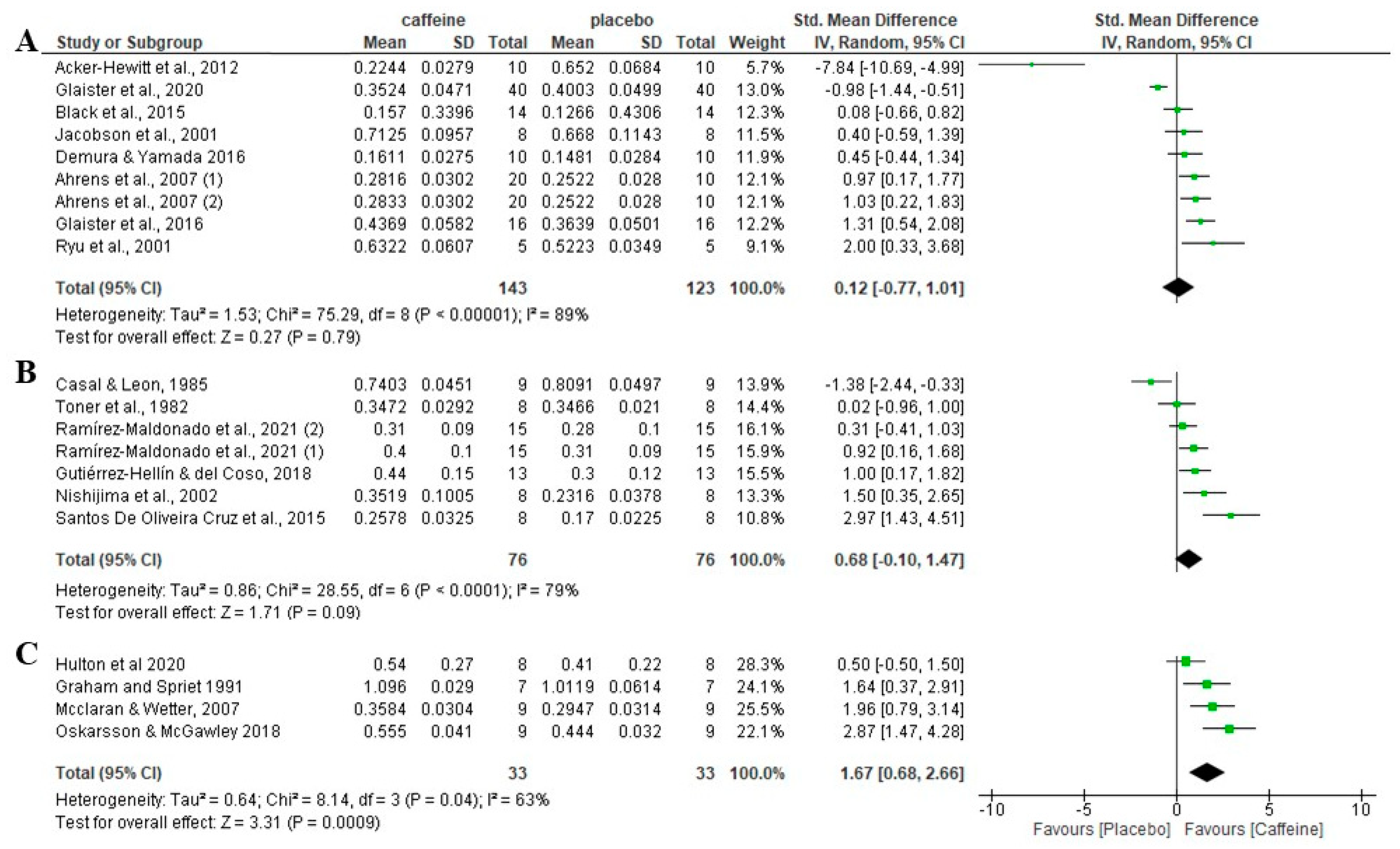 Nutrients 16 00207 g006