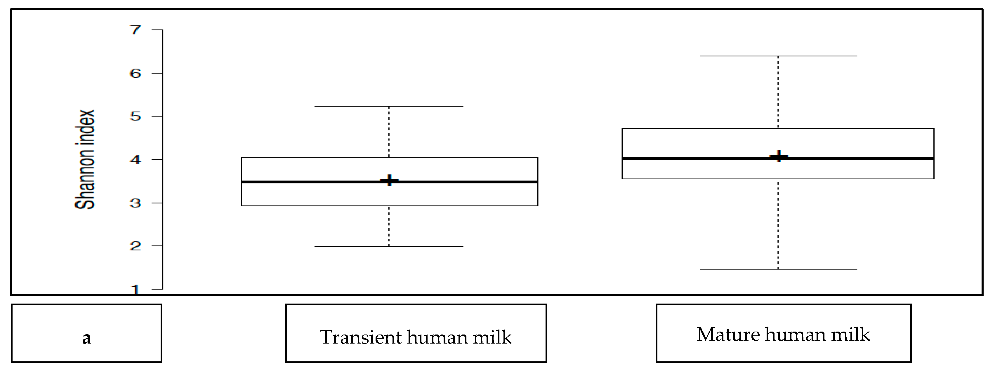 Nutrients 16 00208 g001a