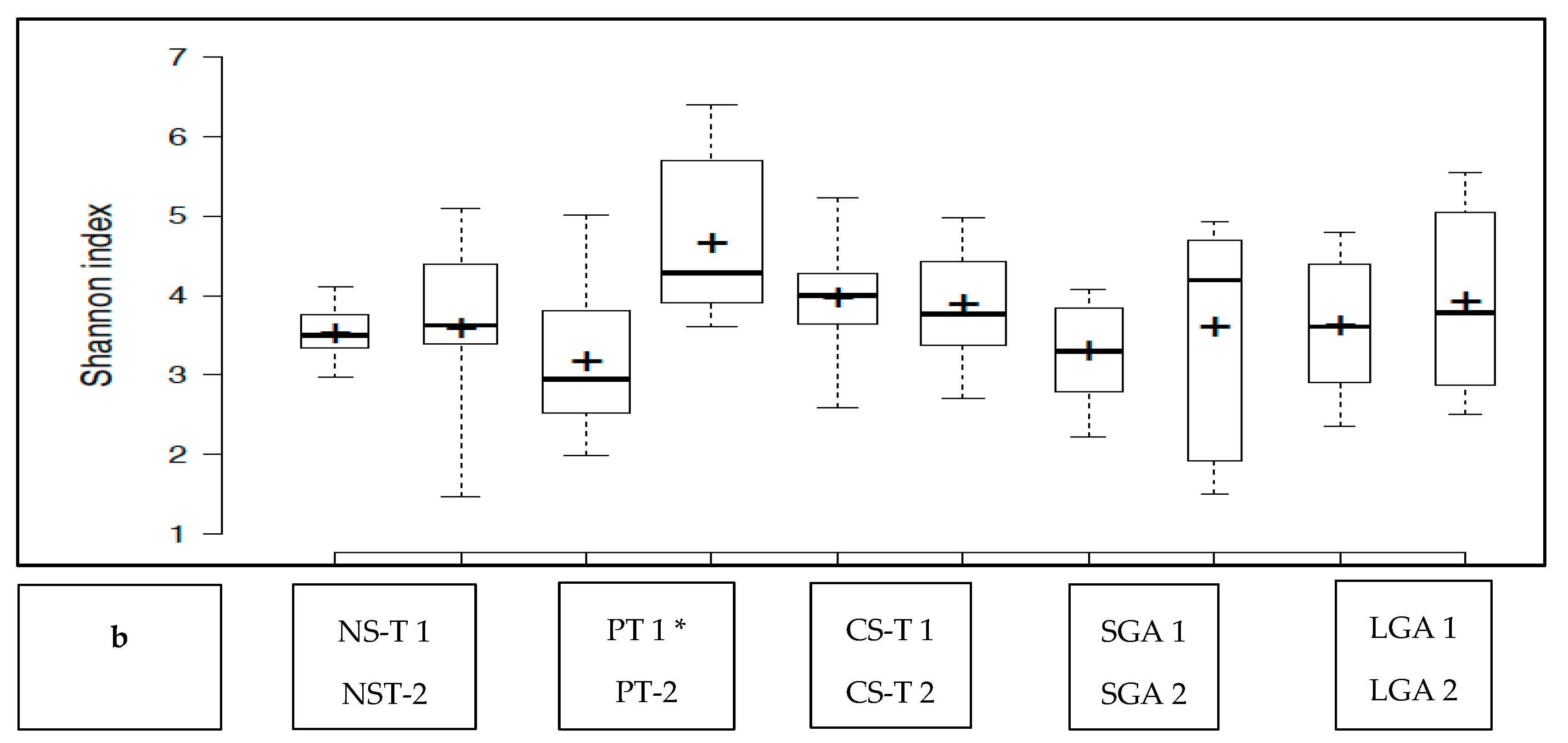 Nutrients 16 00208 g001b