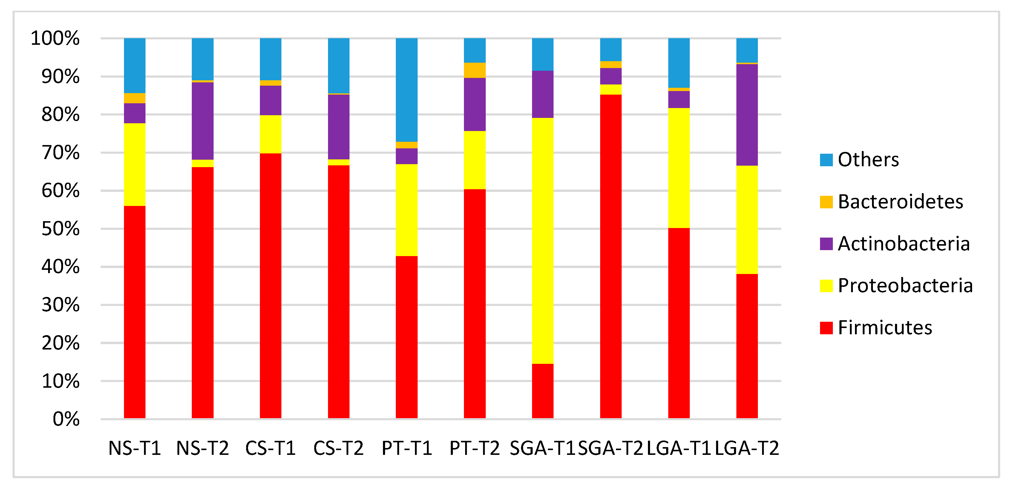 Nutrients 16 00208 g002