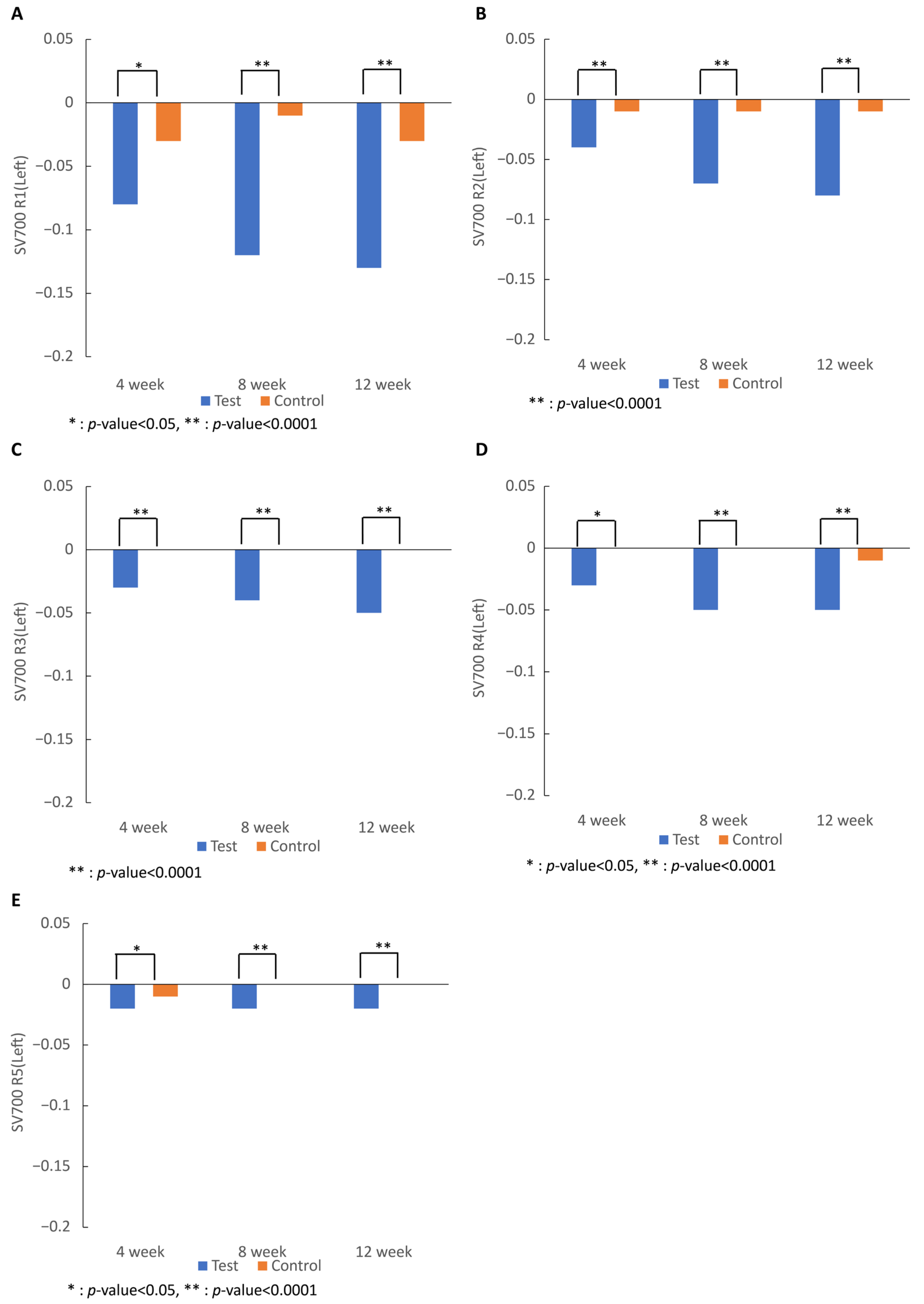 Nutrients 16 00212 g001