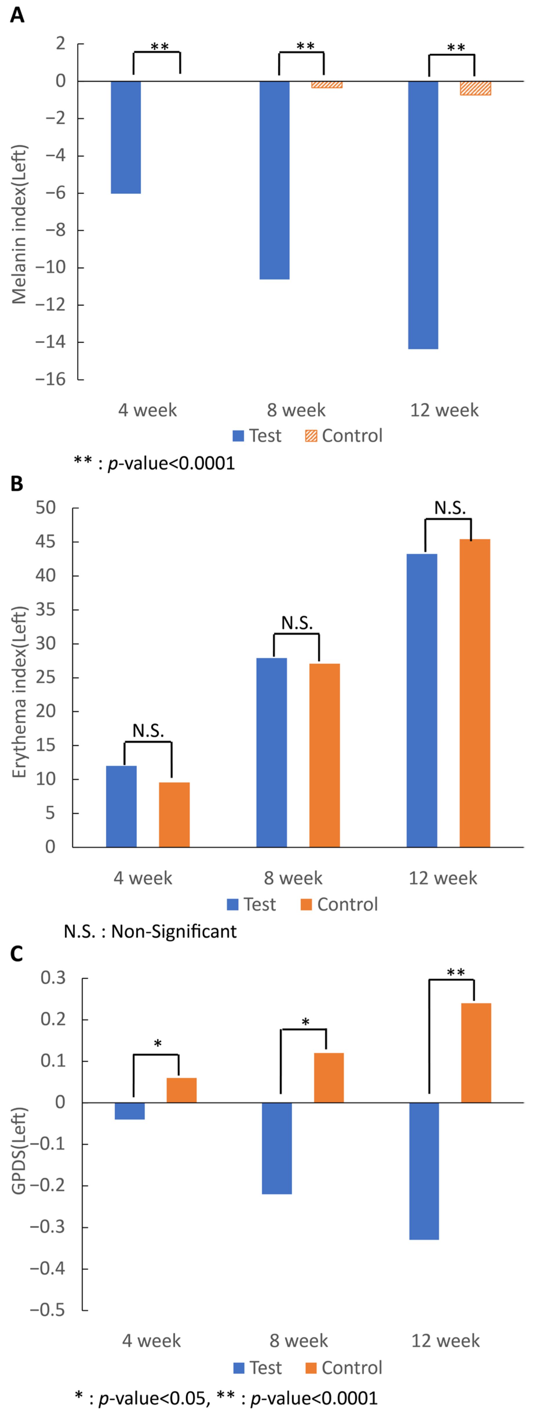 Nutrients 16 00212 g003