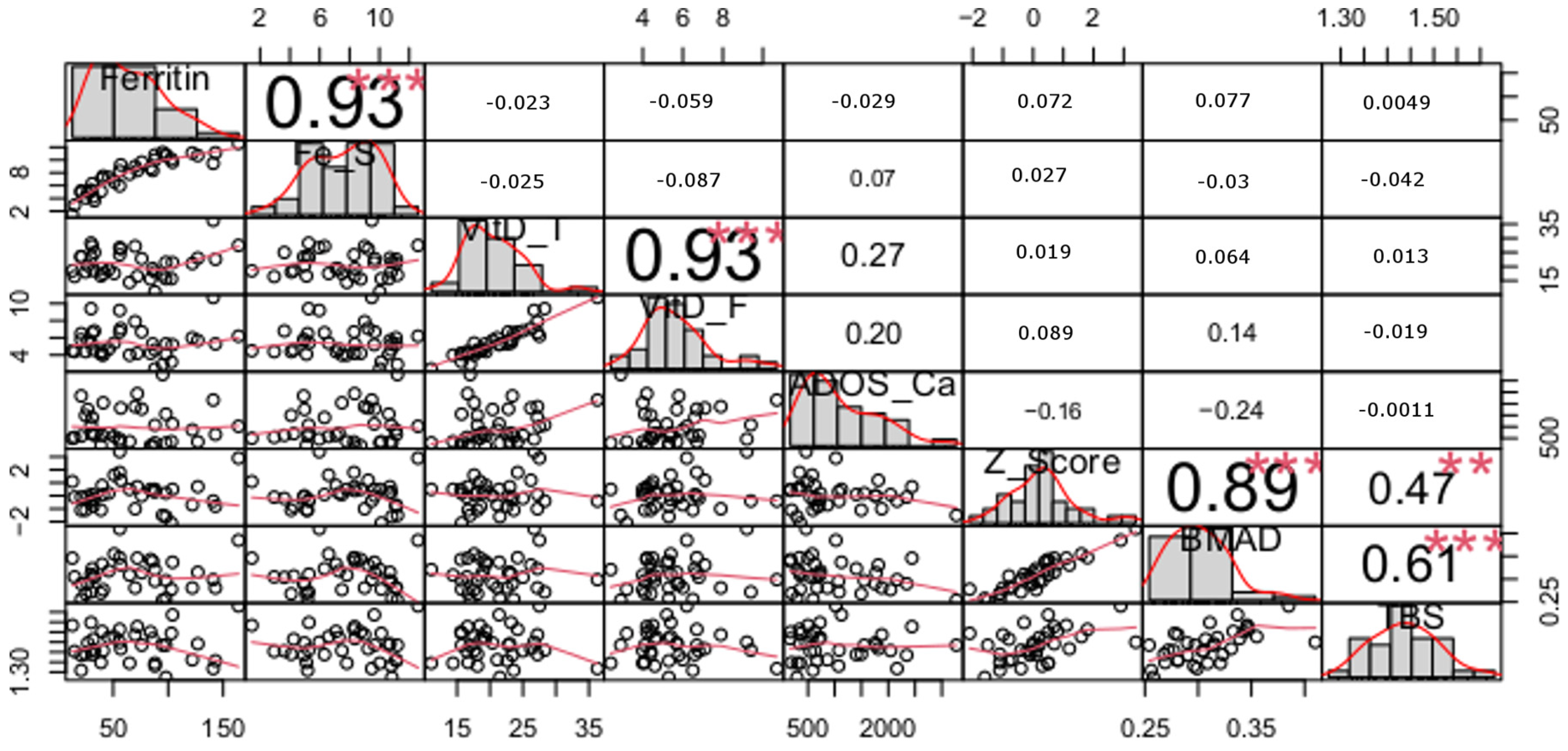 Nutrients 16 00215 g002