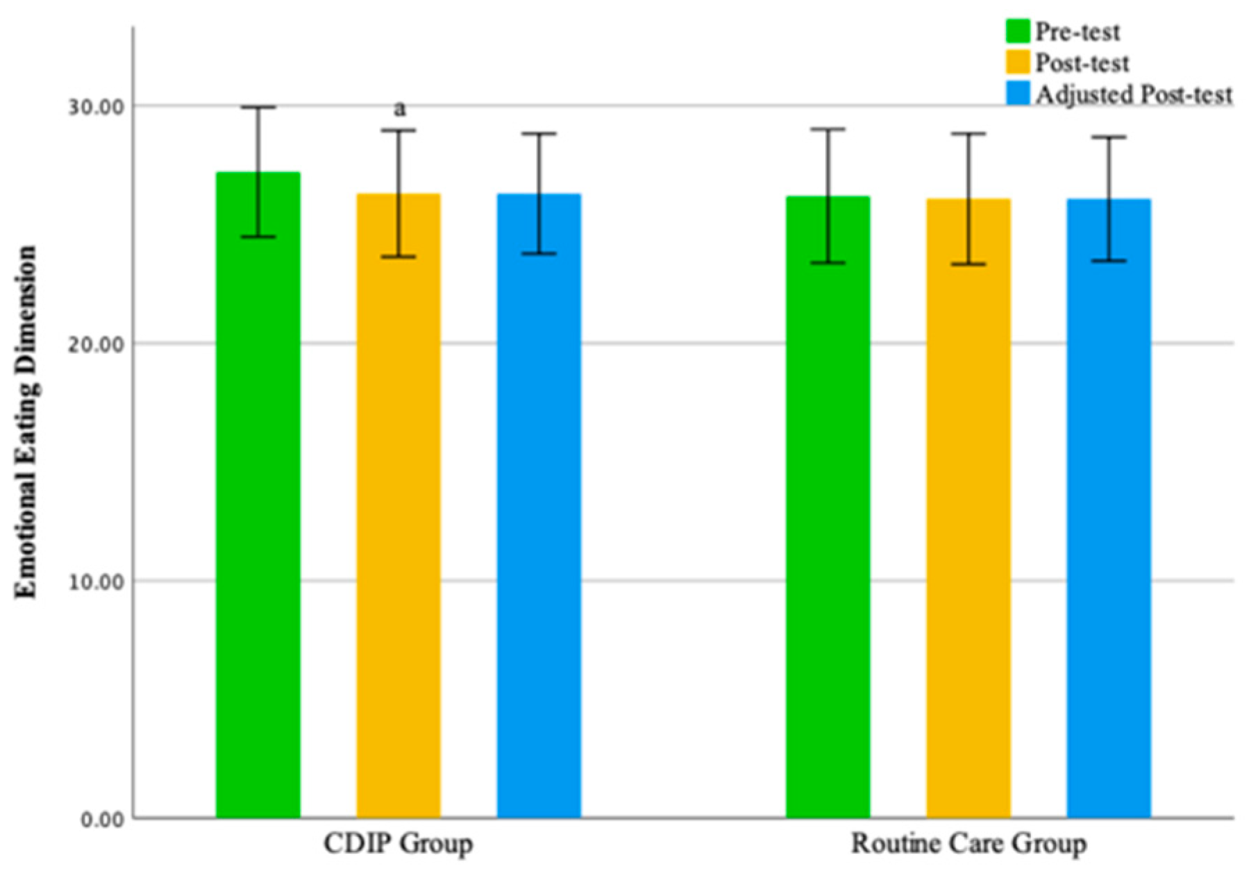 Nutrients 16 00217 g005