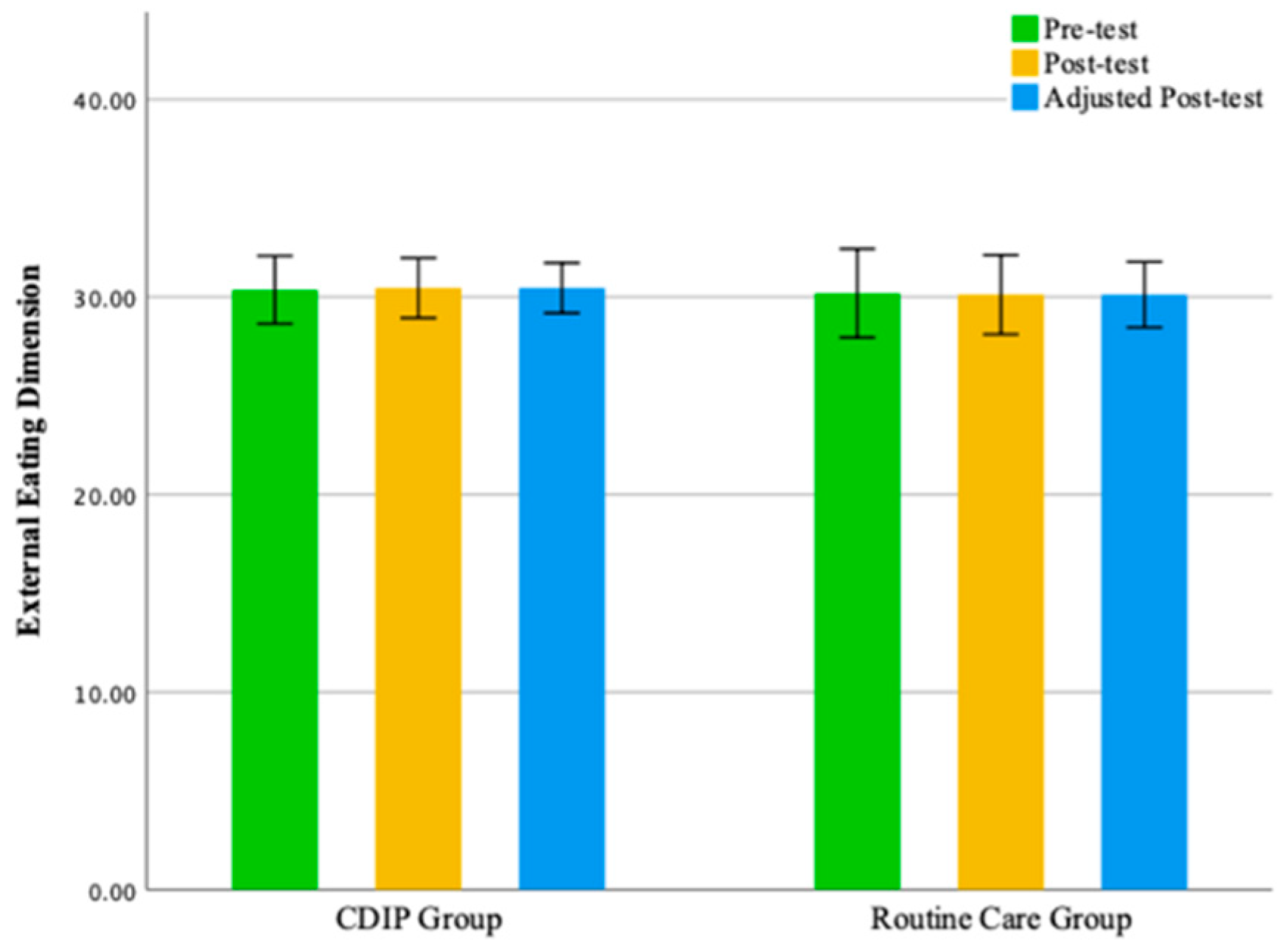 Nutrients 16 00217 g006