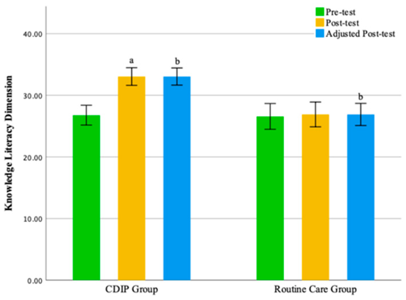 Nutrients 16 00217 g008