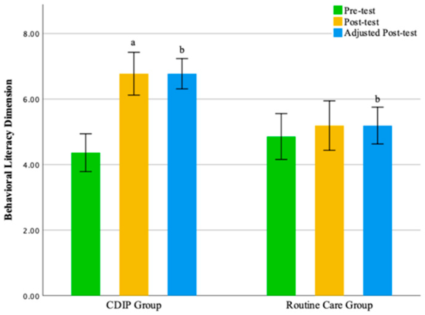 Nutrients 16 00217 g009