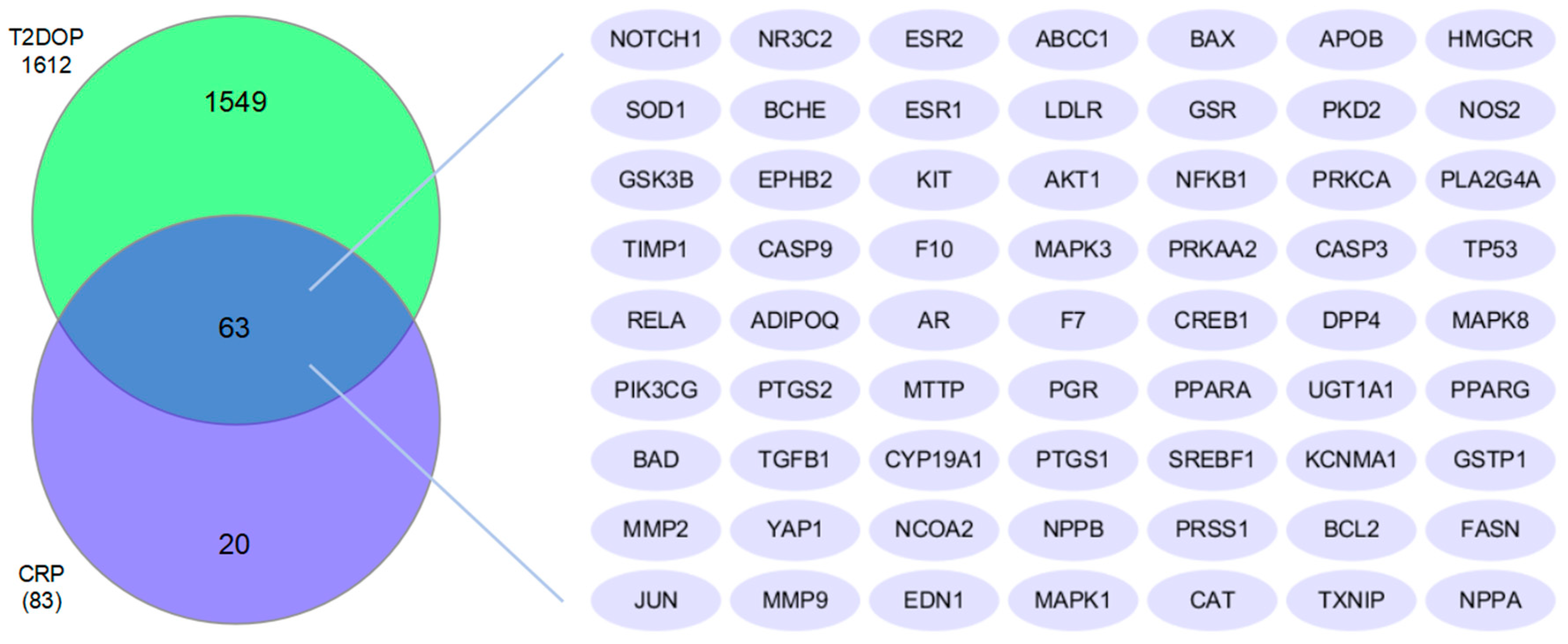 Nutrients 16 00220 g001 Nutrients 16 00220 g001