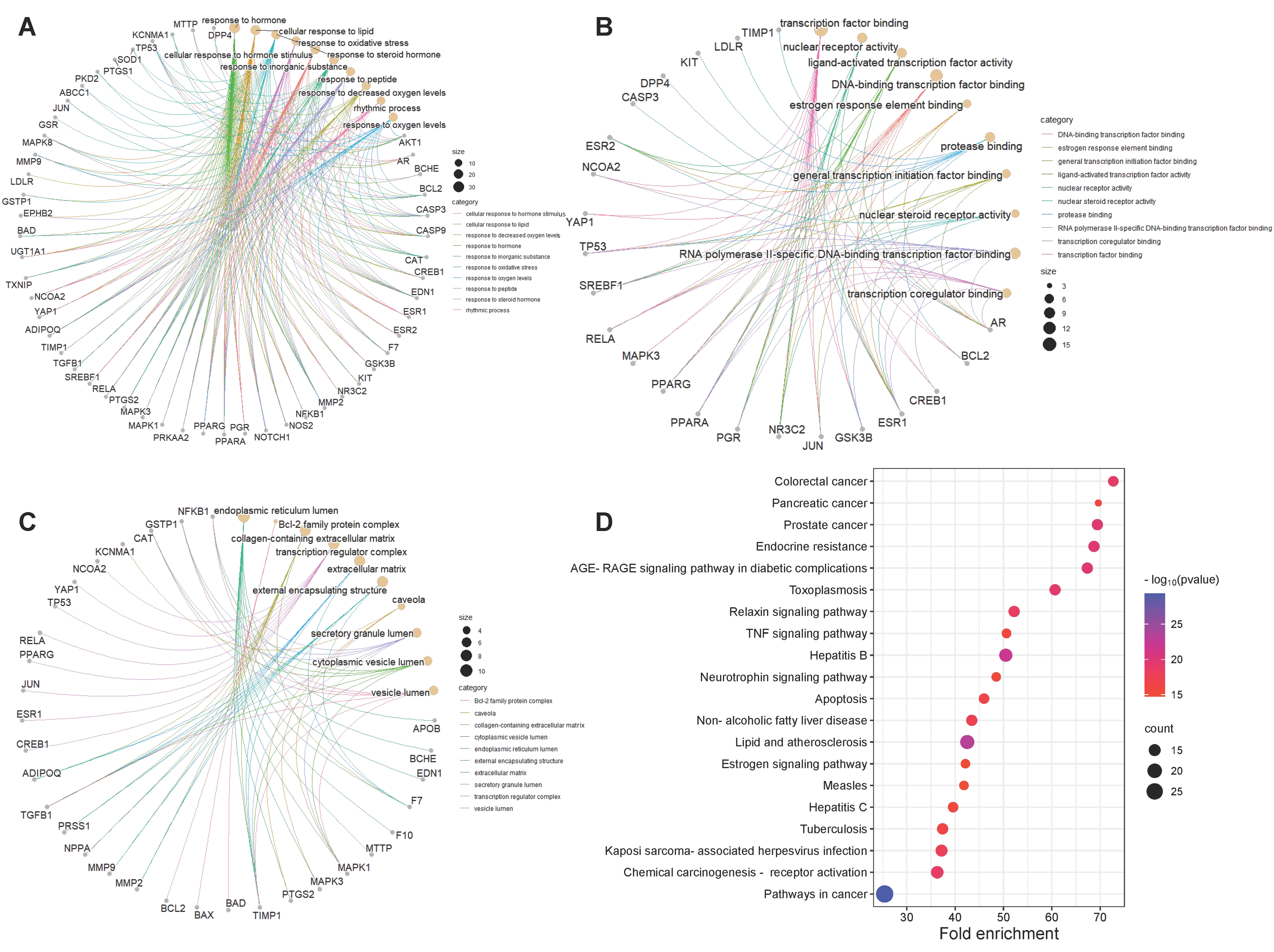 Nutrients 16 00220 g003 Nutrients 16 00220 g003