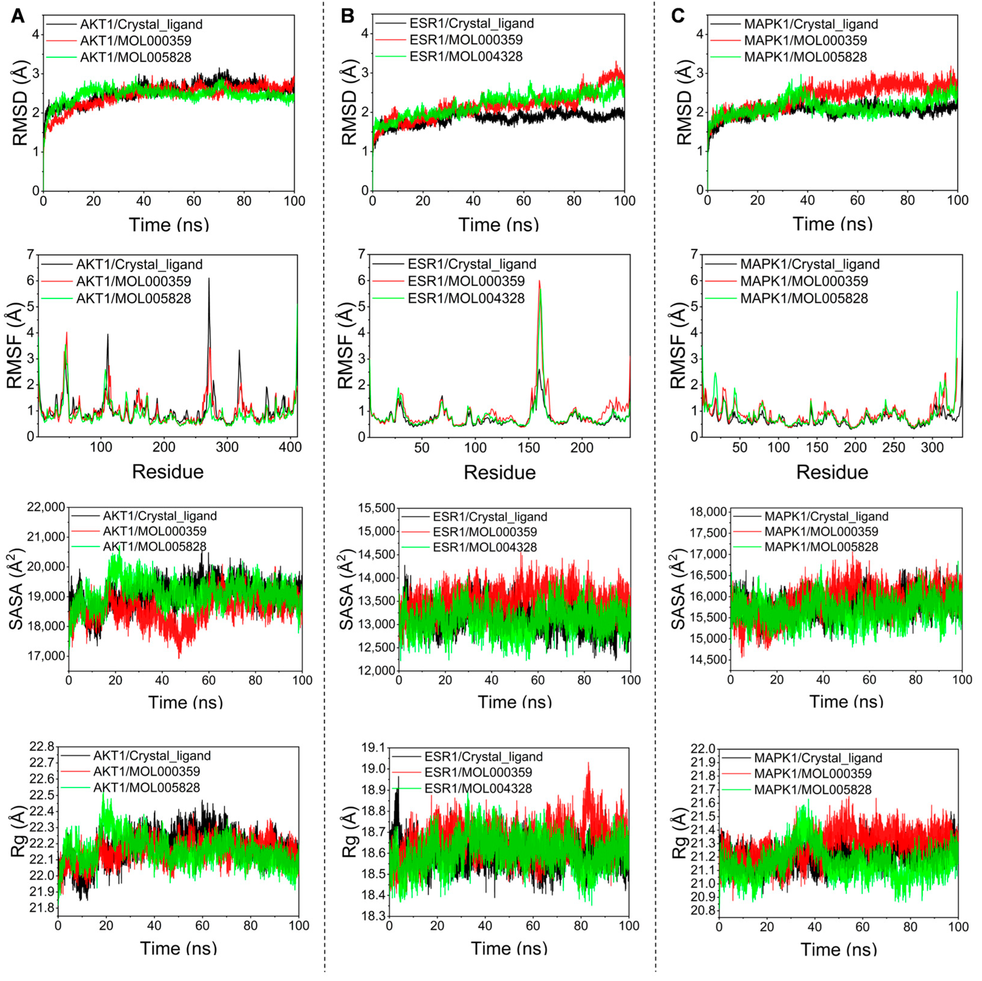 Nutrients 16 00220 g006 Nutrients 16 00220 g006