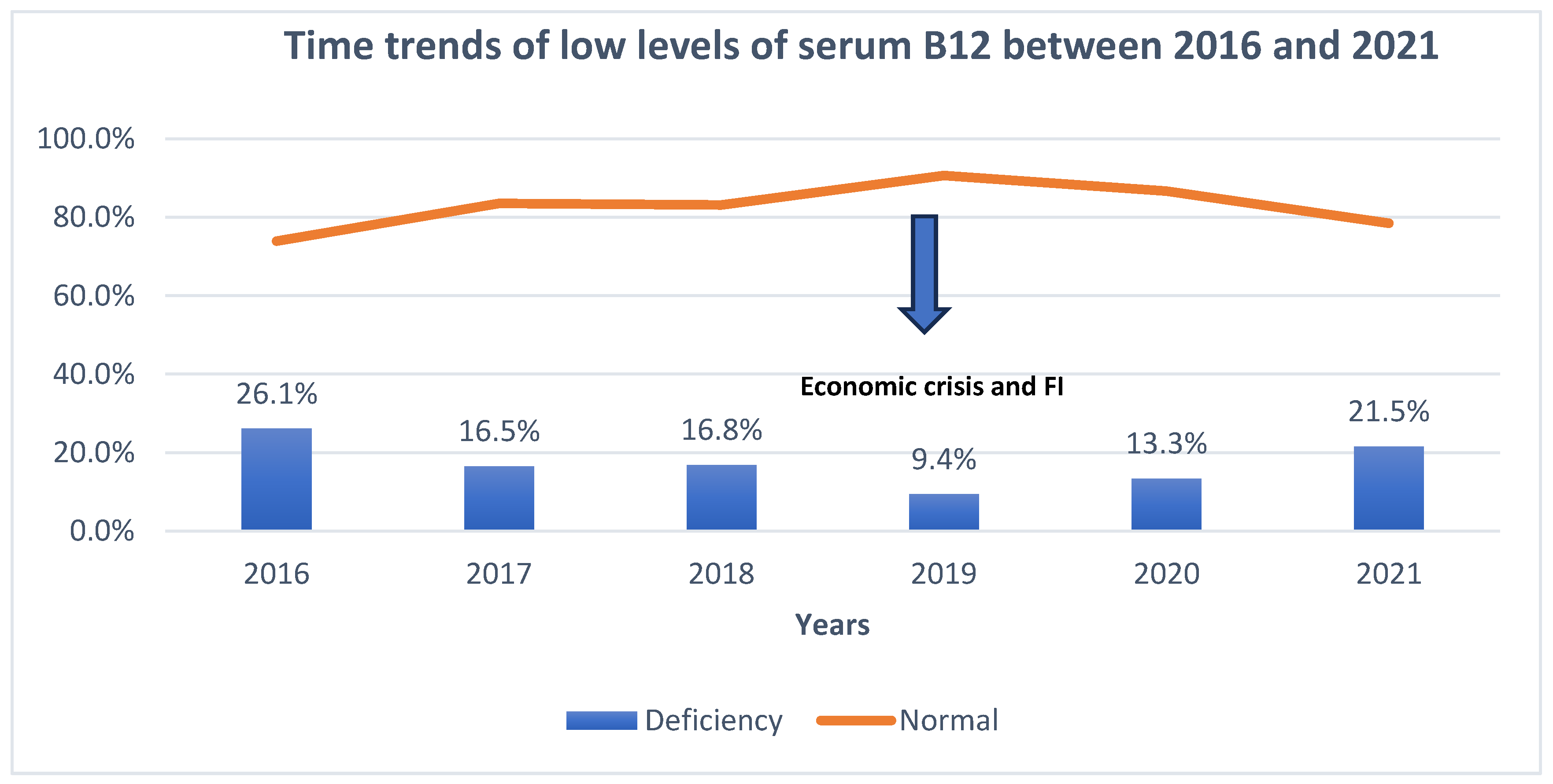 Nutrients 16 00226 g005