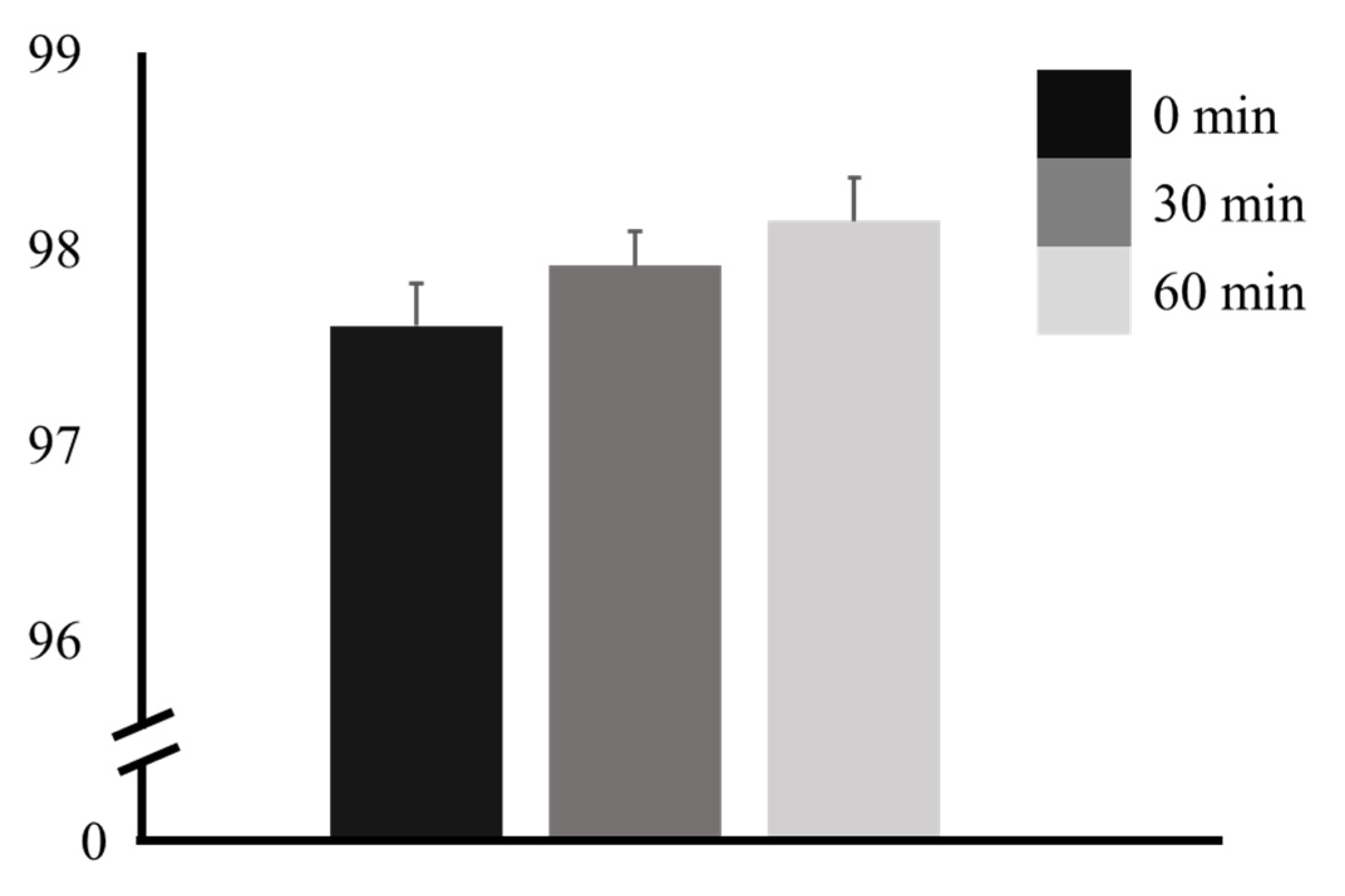 Nutrients 16 00228 g002