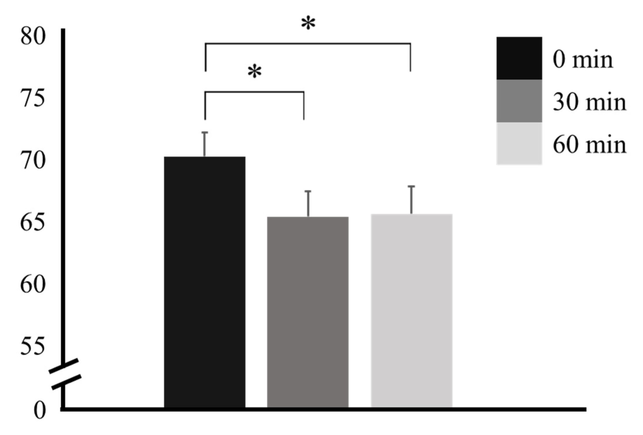 Nutrients 16 00228 g003