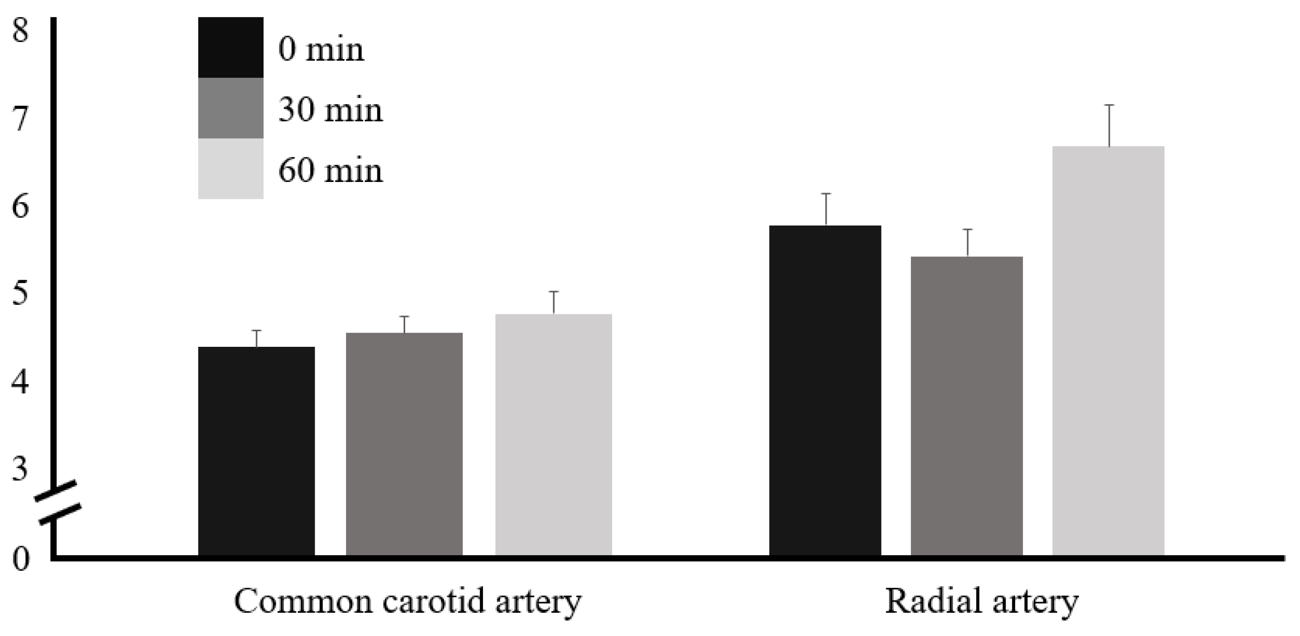 Nutrients 16 00228 g005