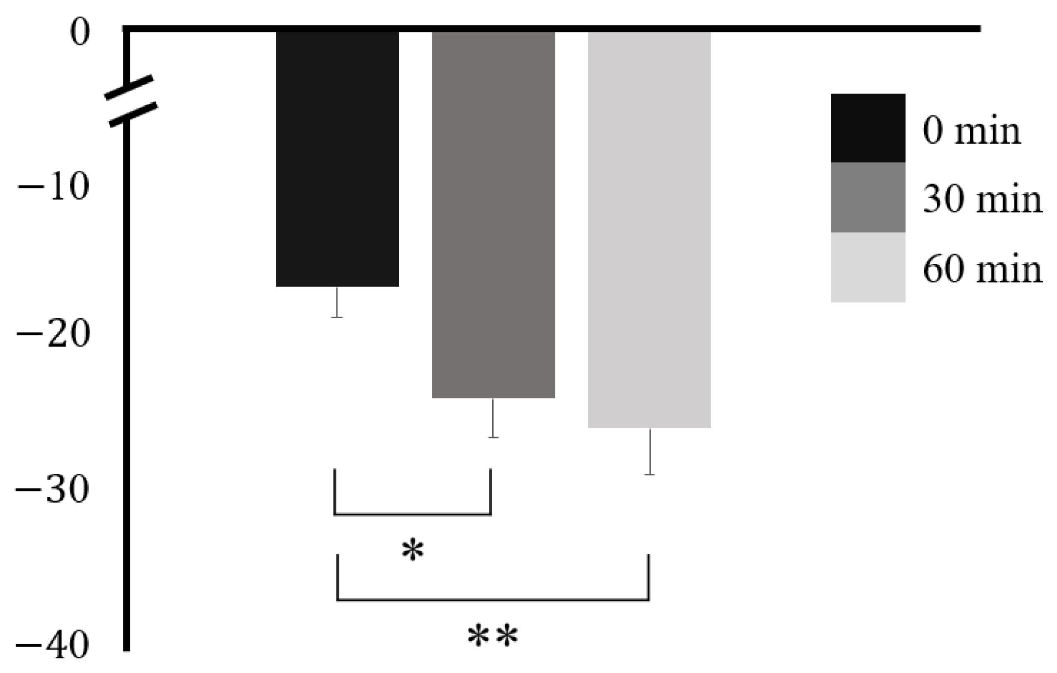 Nutrients 16 00228 g006