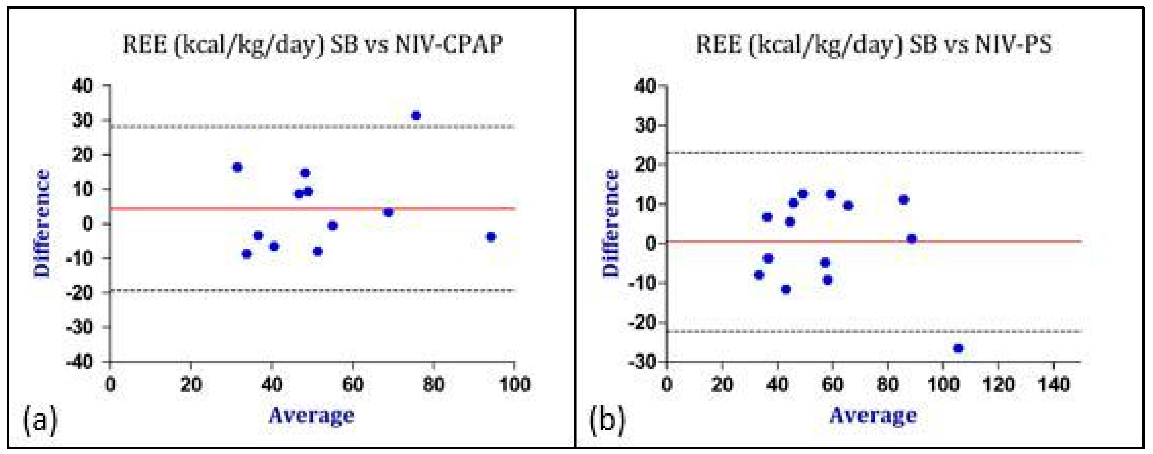 Nutrients 16 00230 g004