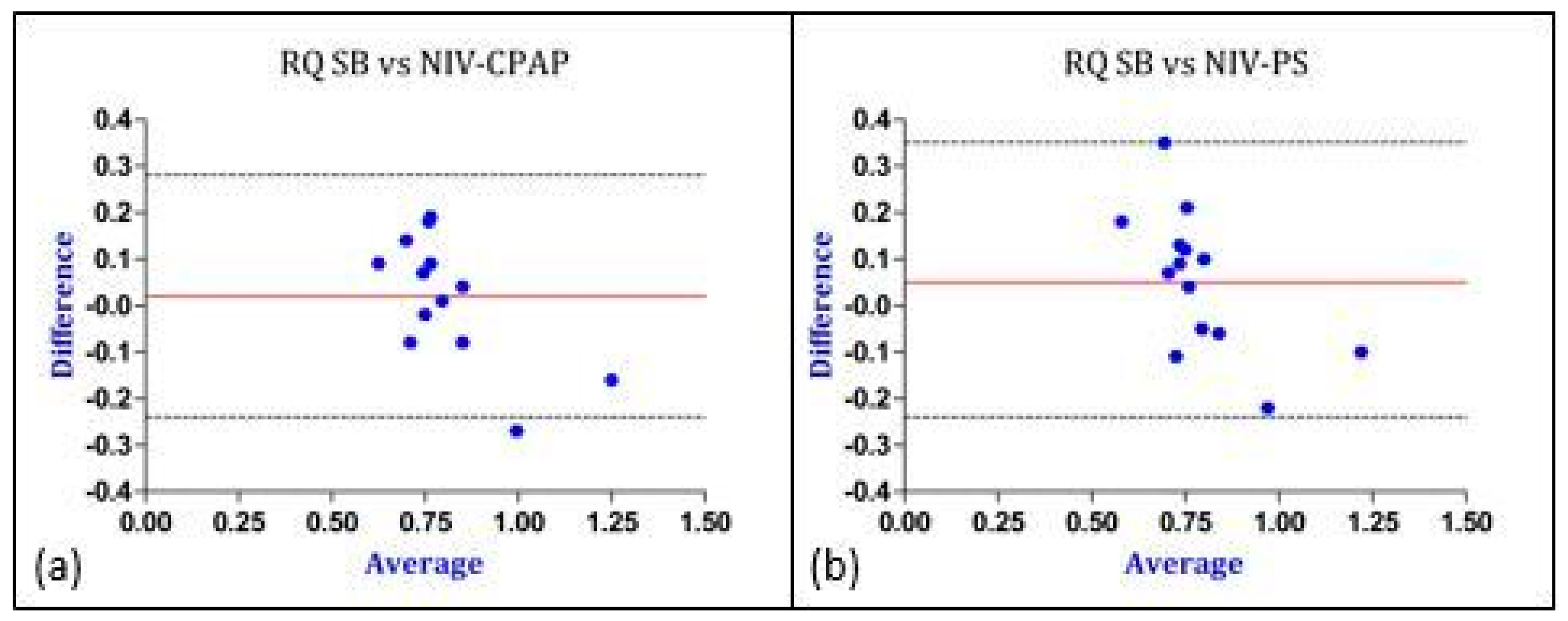Nutrients 16 00230 g007