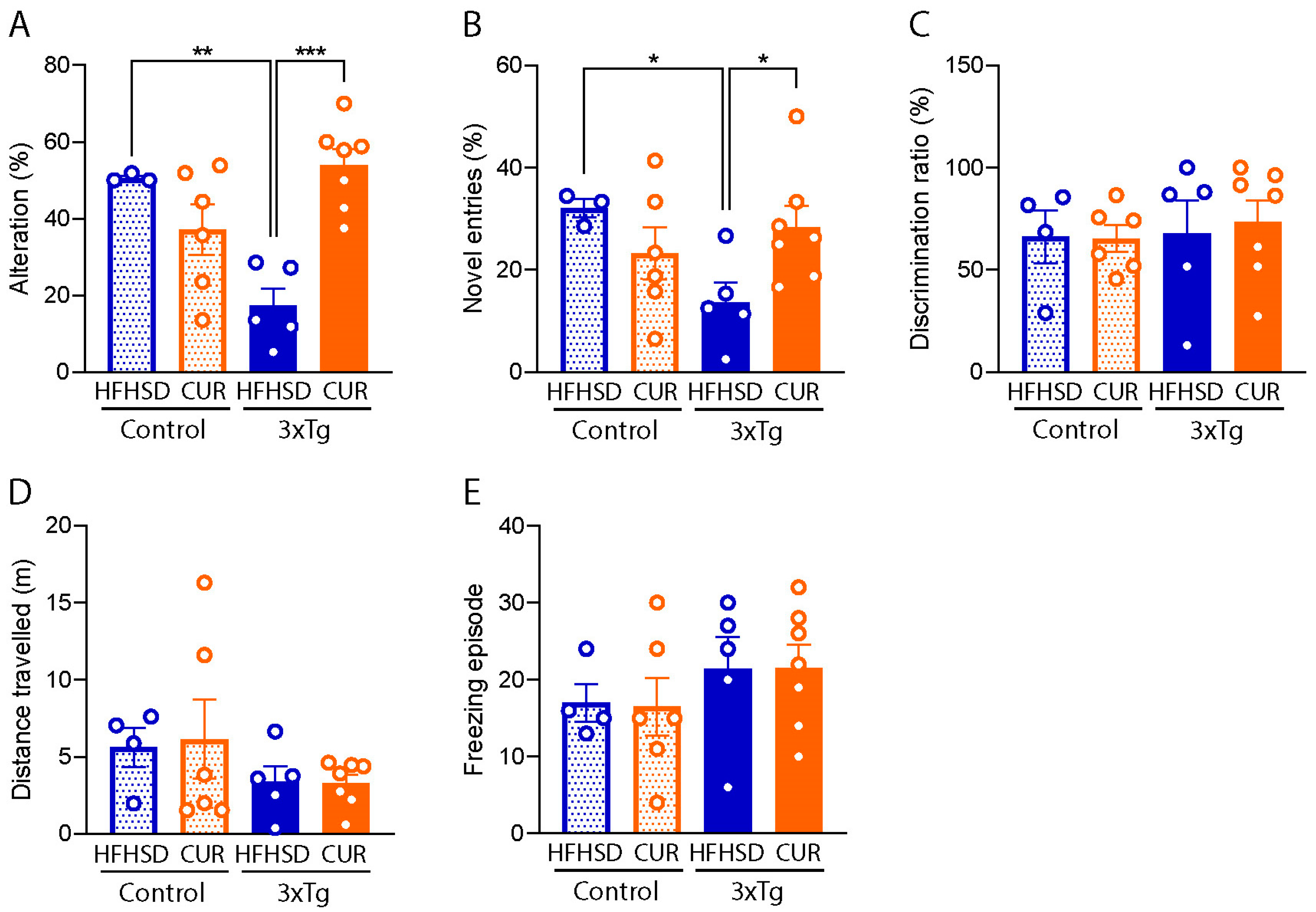 Nutrients 16 00240 g004