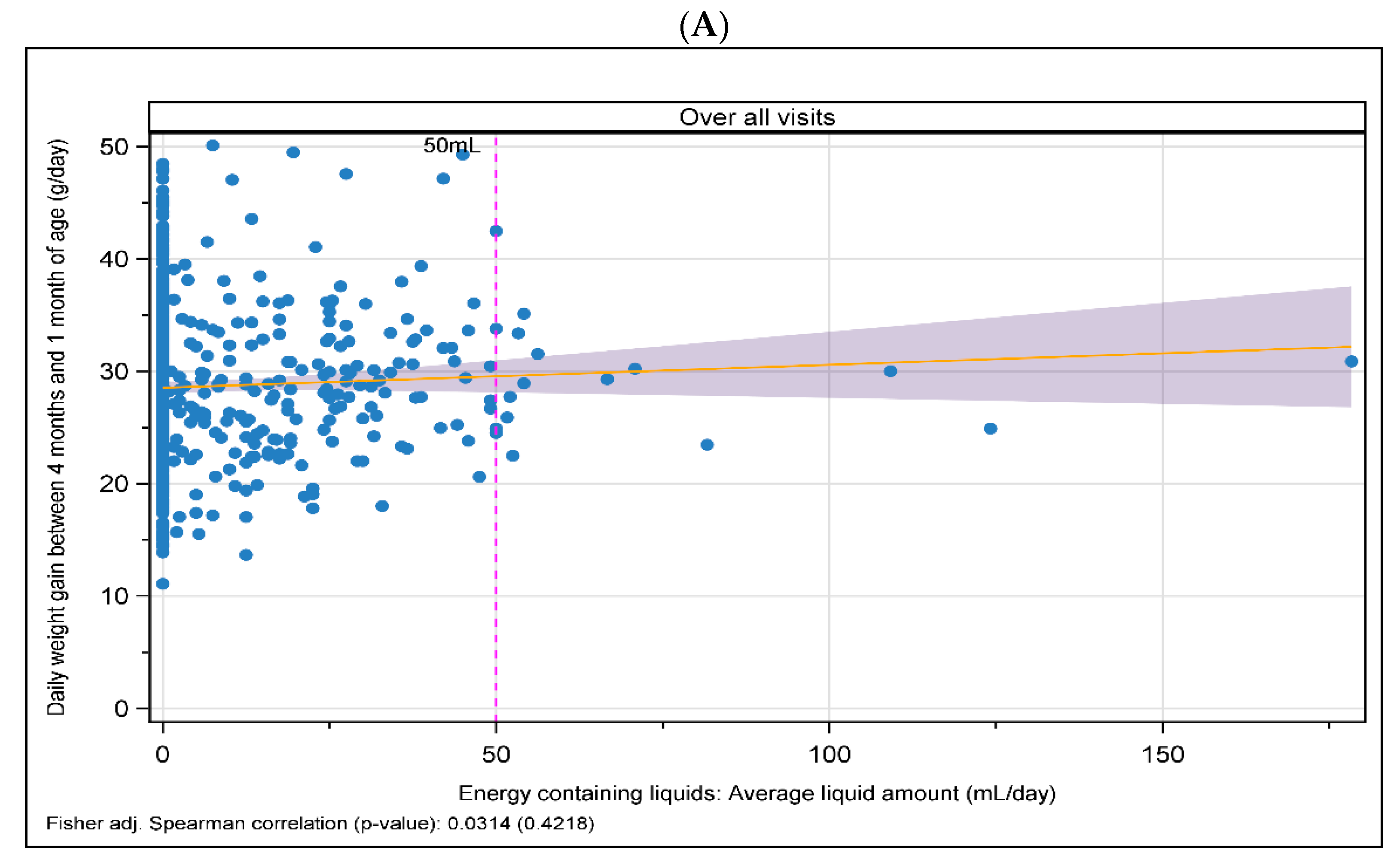 Nutrients 16 00245 g004a Nutrients 16 00245 g004a