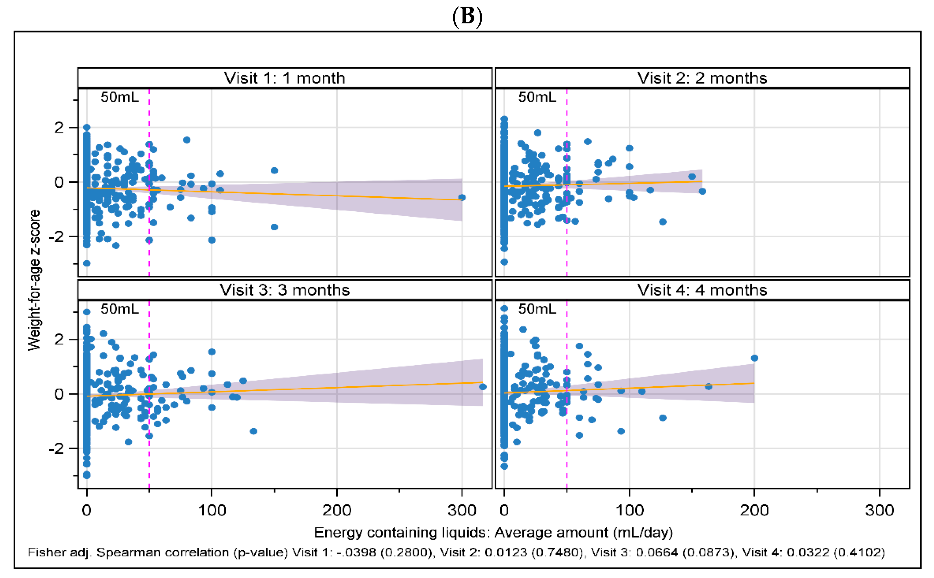 Nutrients 16 00245 g004b Nutrients 16 00245 g004b