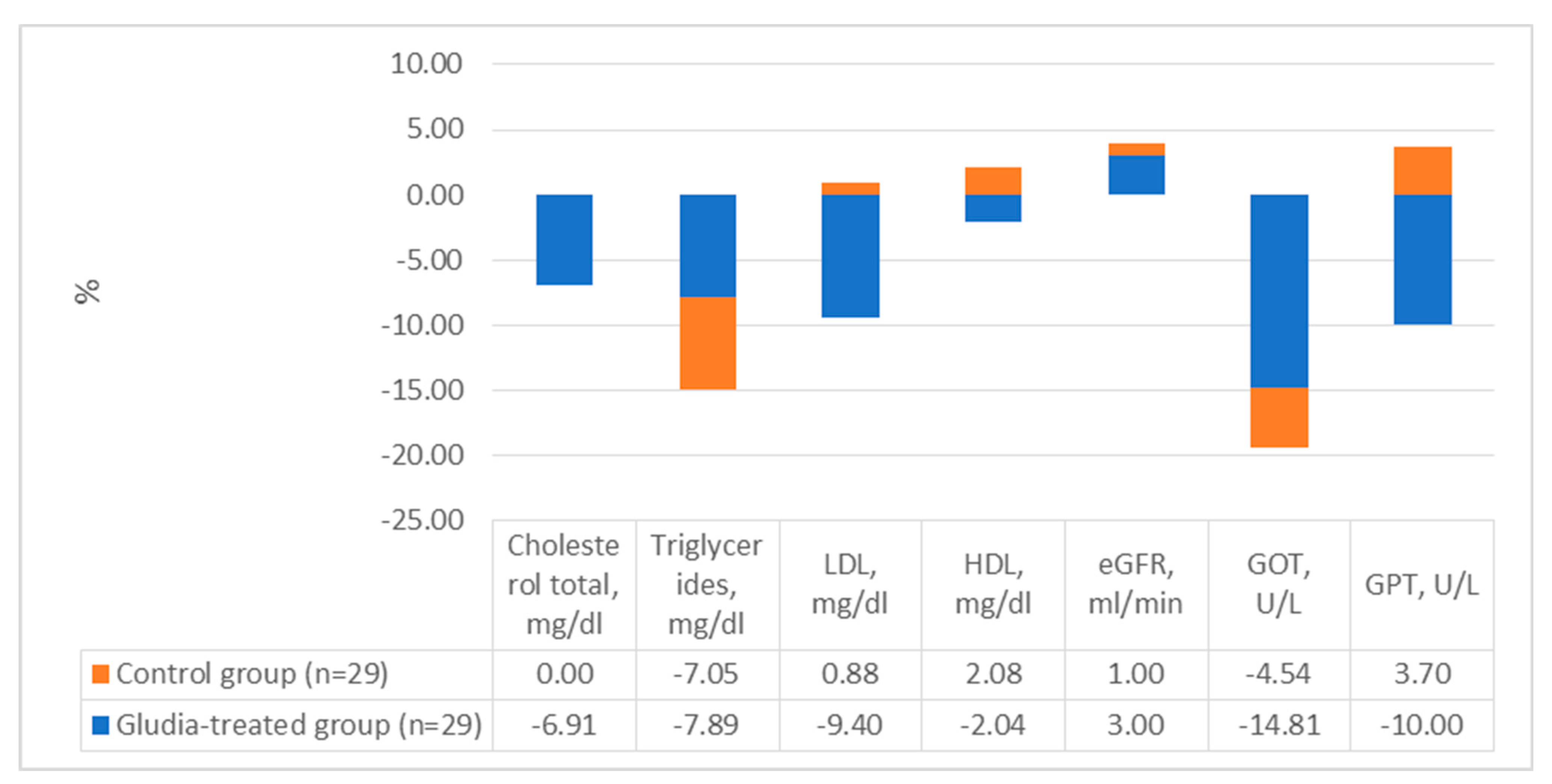 Nutrients 16 00249 g003
