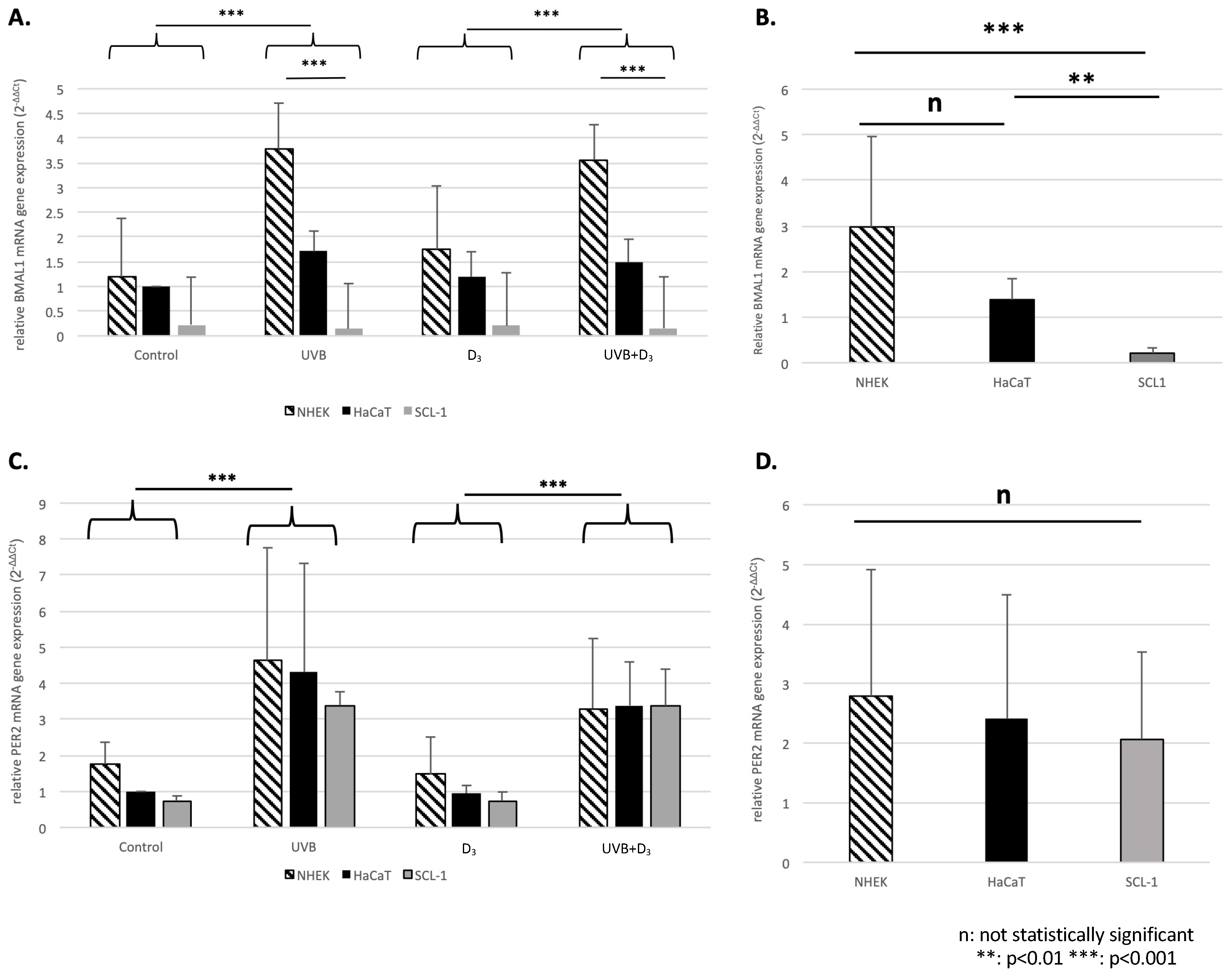 Nutrients 16 00254 g003 Nutrients 16 00254 g003