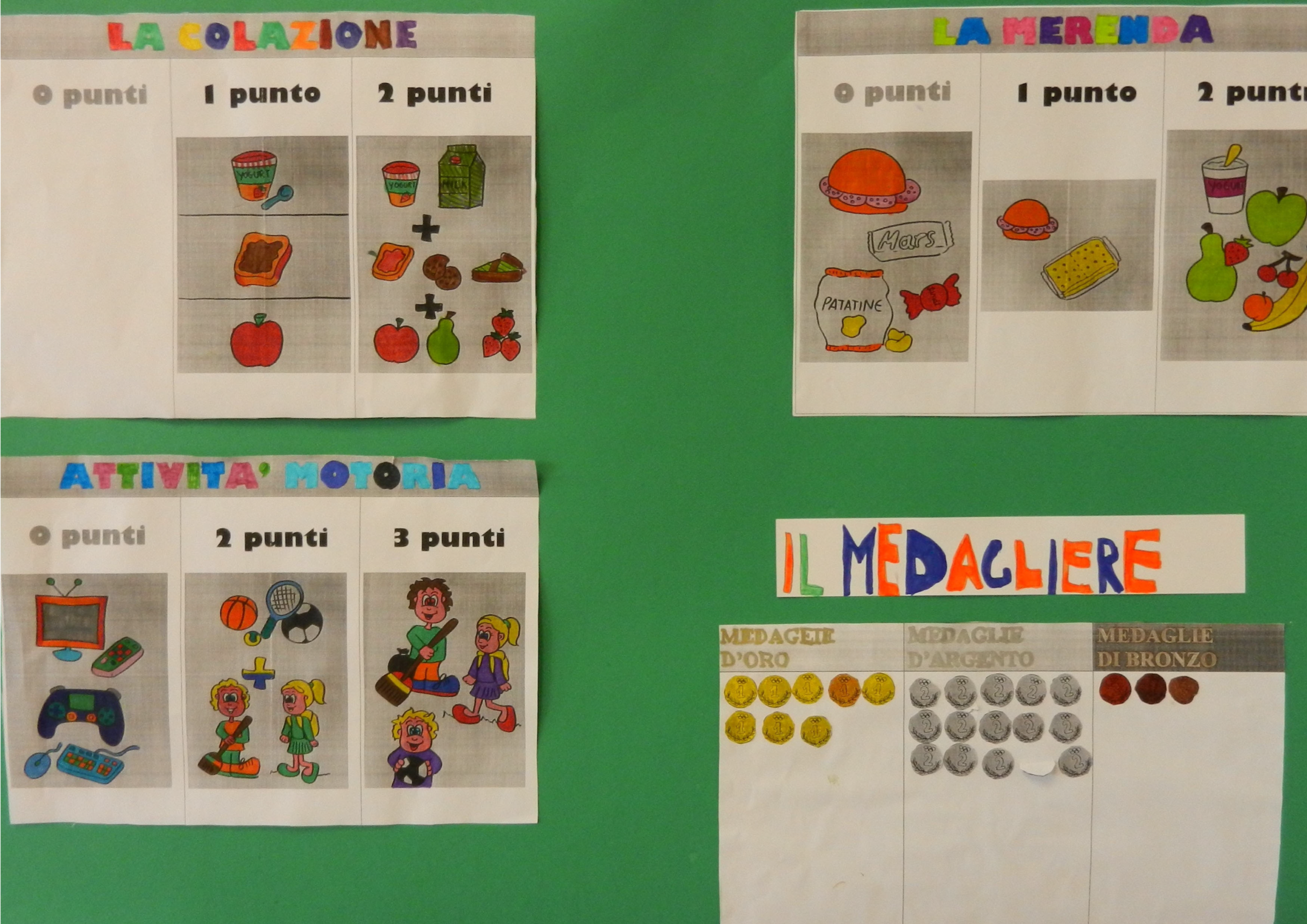 Nutrients 16 00255 g004