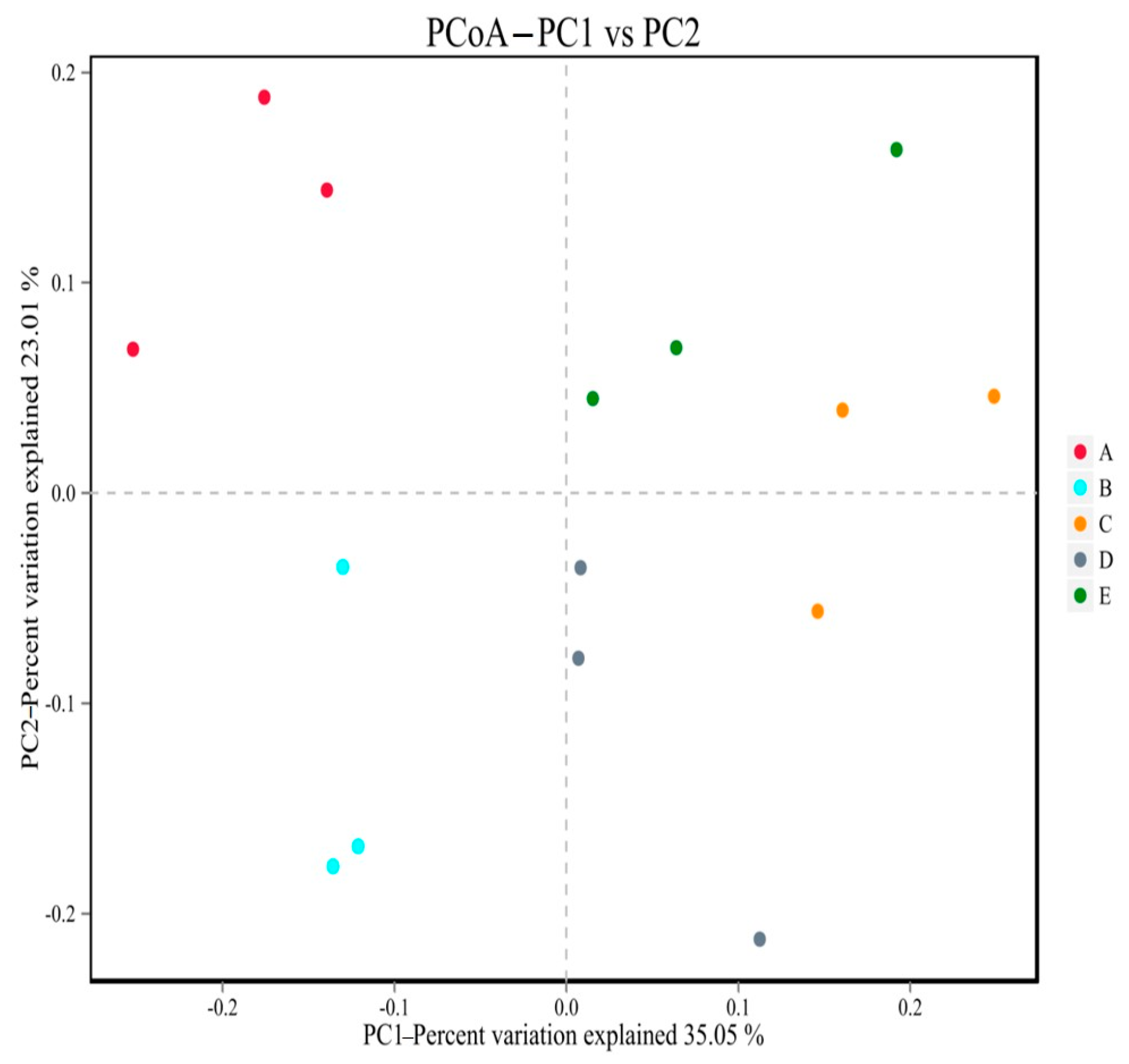 Nutrients 16 00267 g011