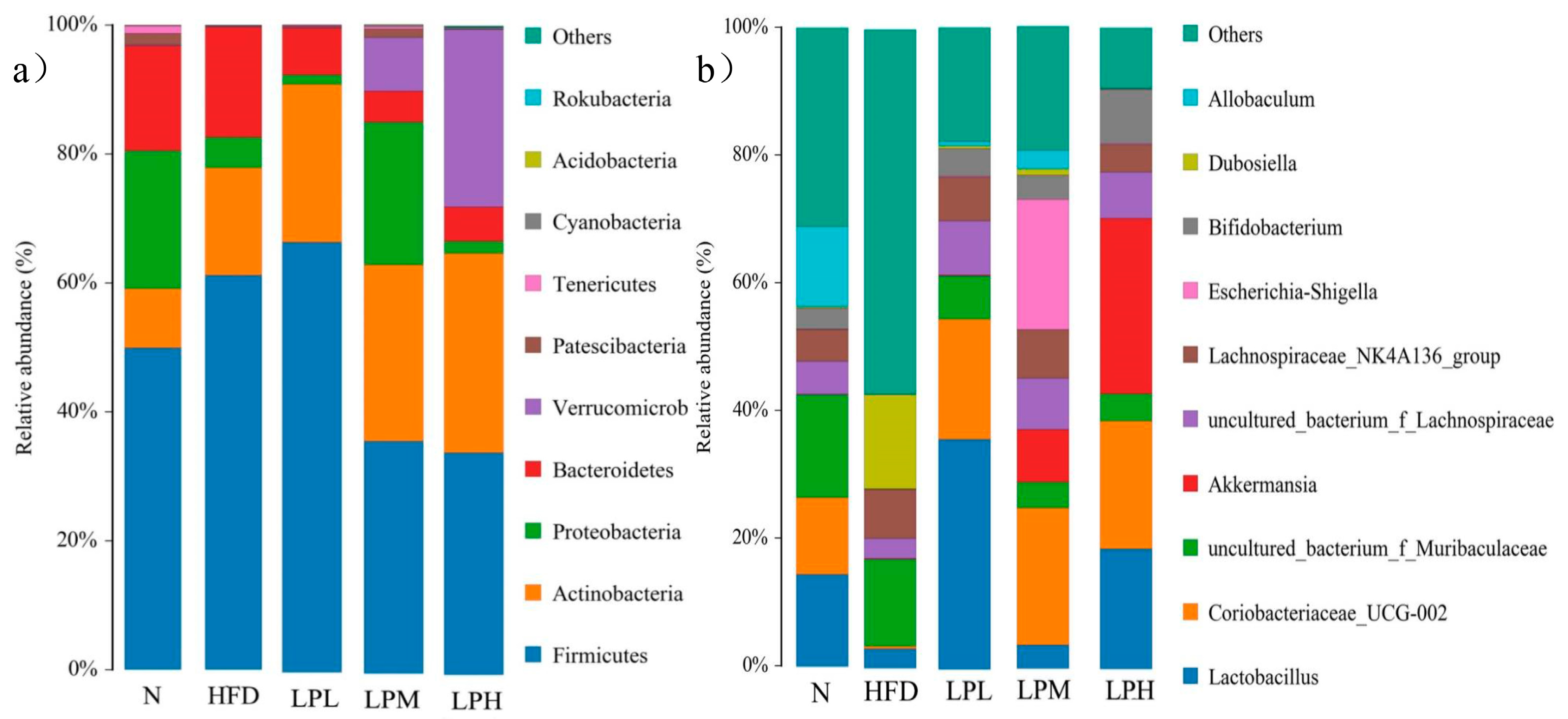 Nutrients 16 00267 g012