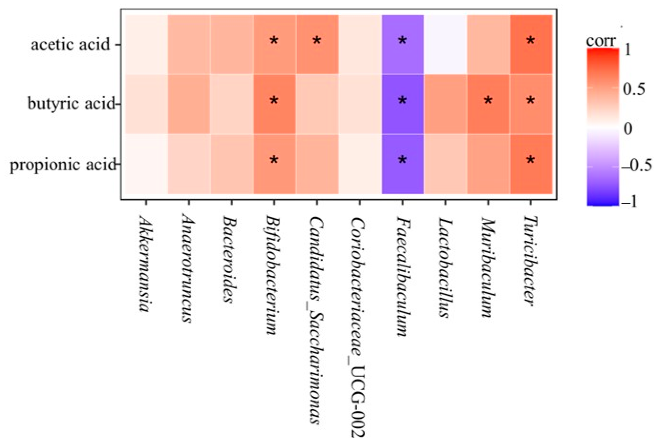 Nutrients 16 00267 g014