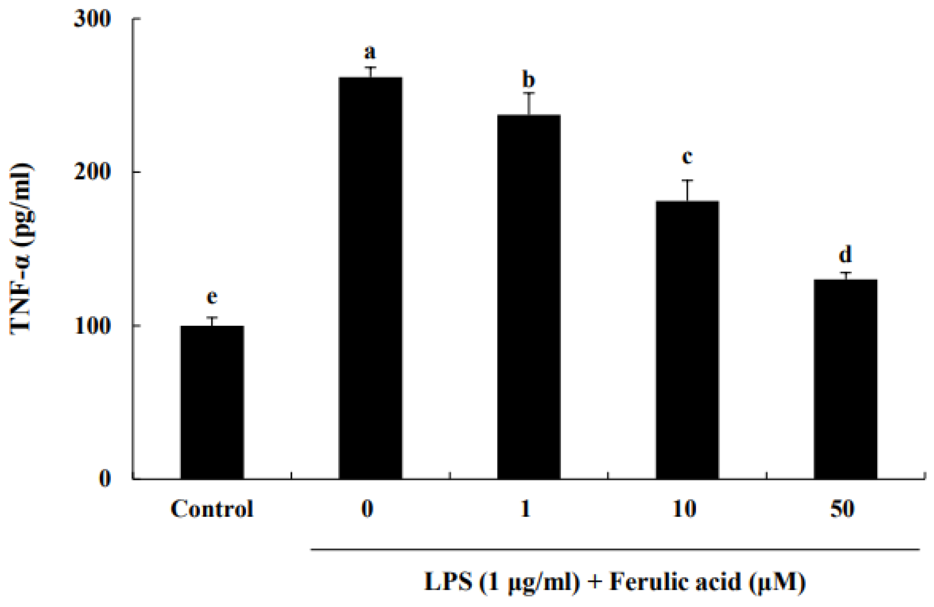 Nutrients 16 00294 g002