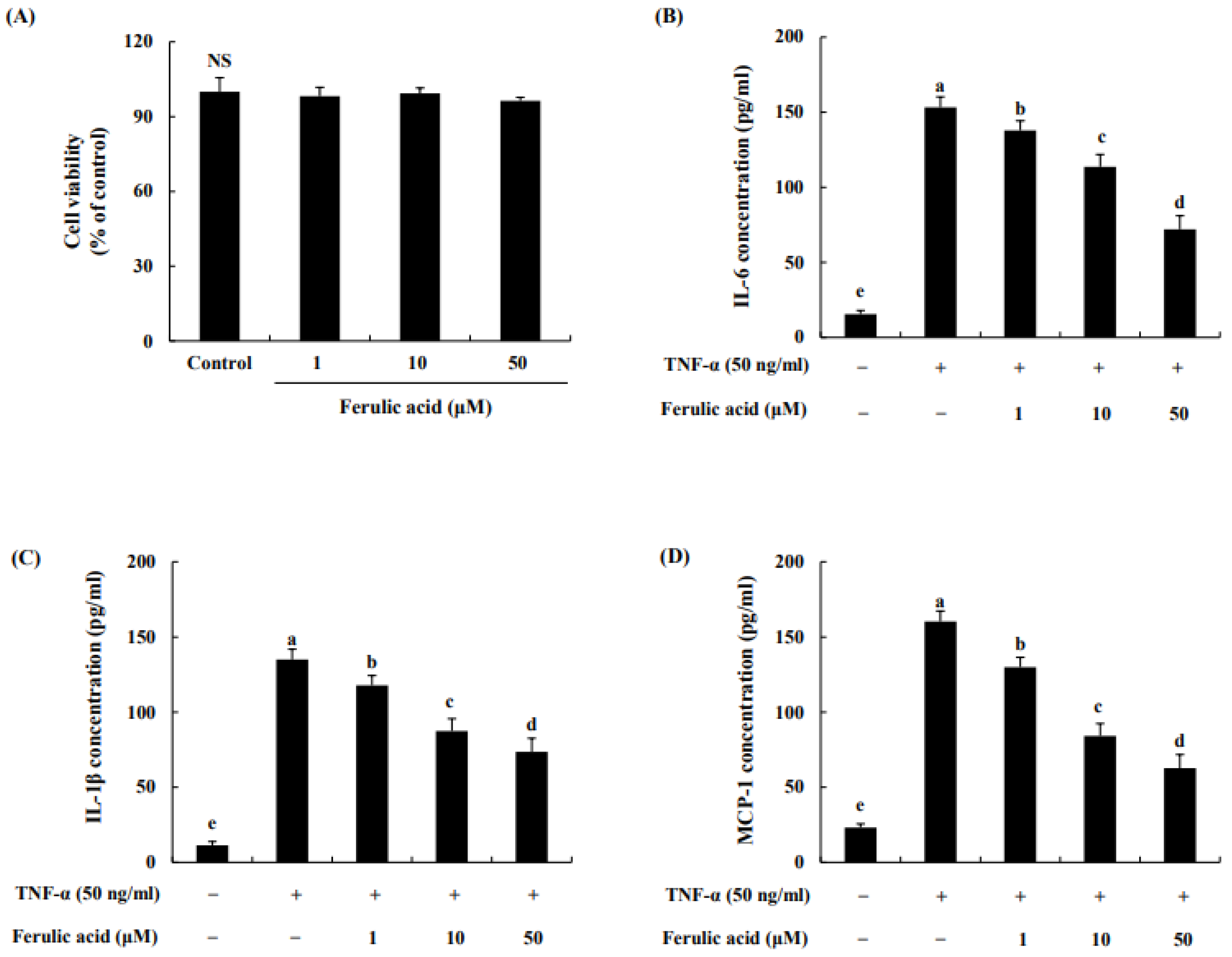 Nutrients 16 00294 g003