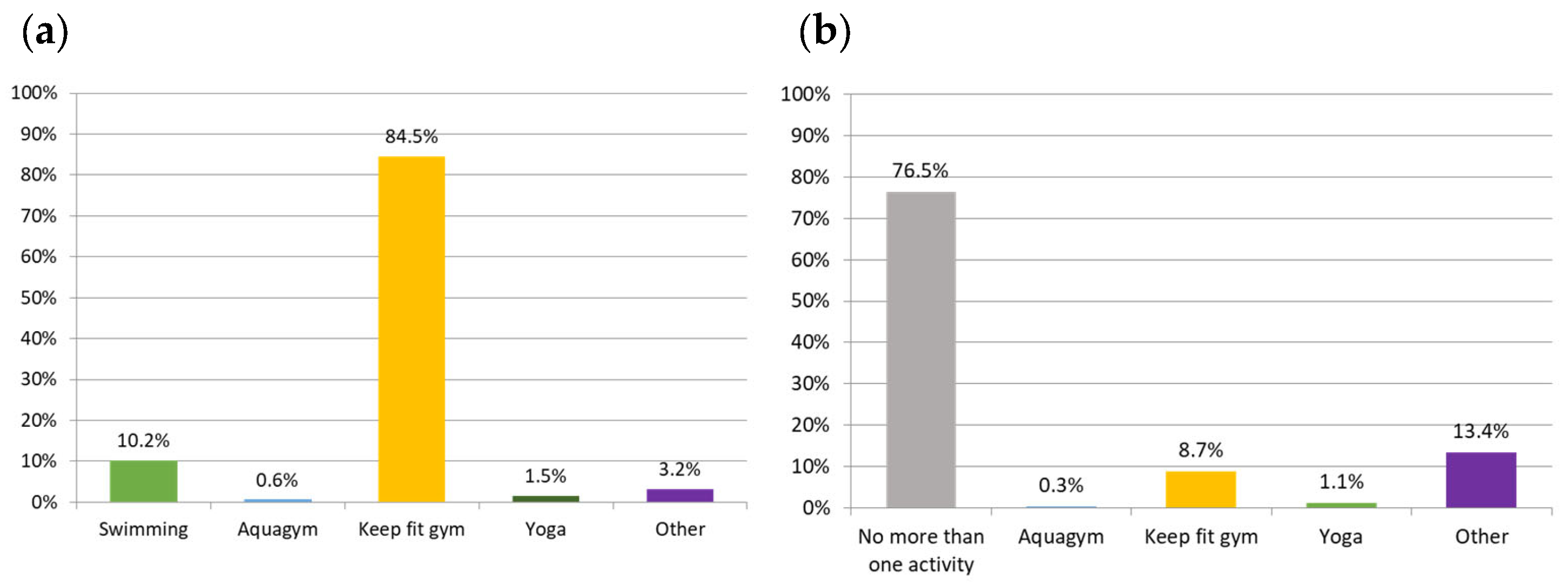 Nutrients 16 00298 g001