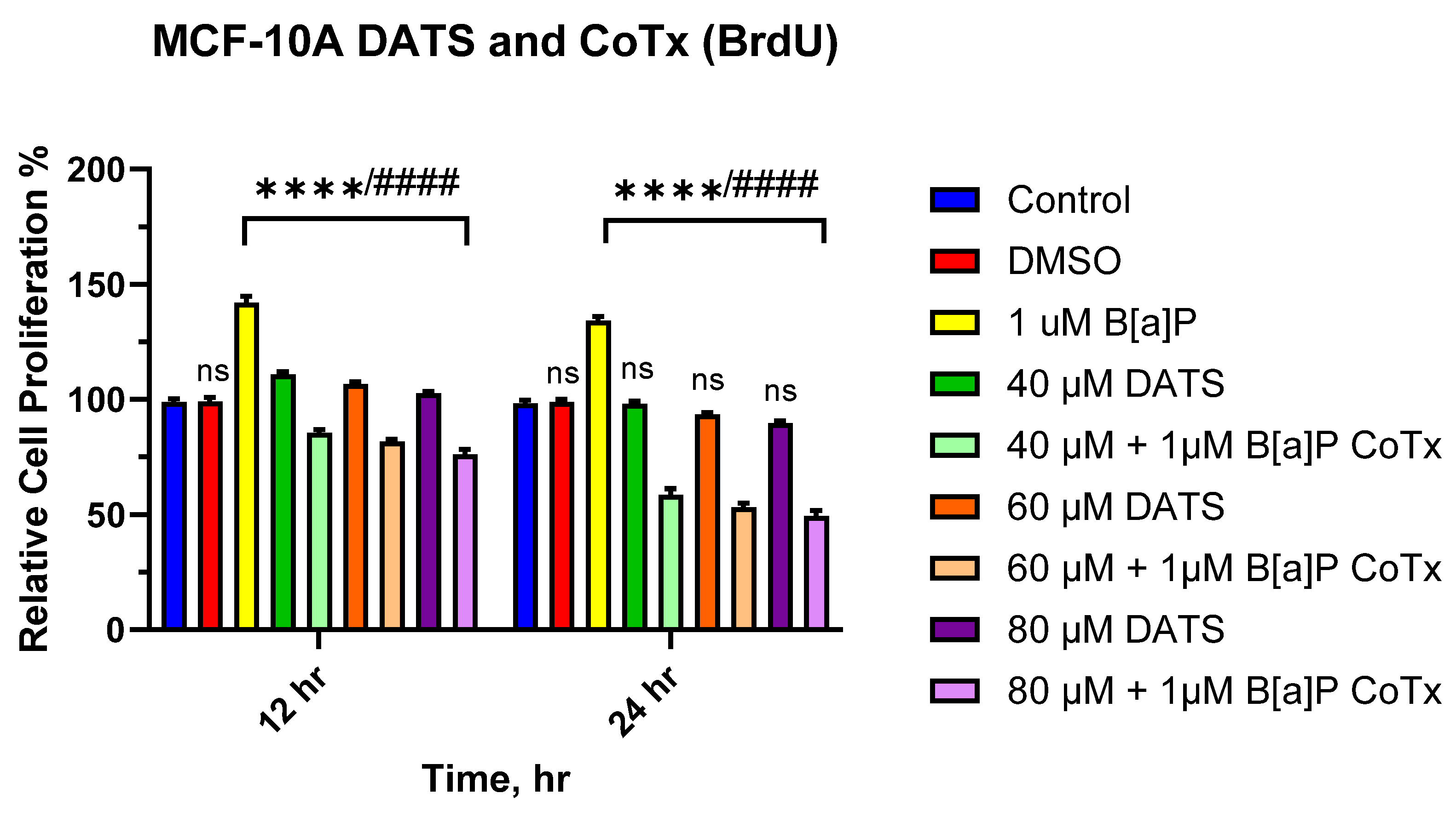 Nutrients 16 00300 g002