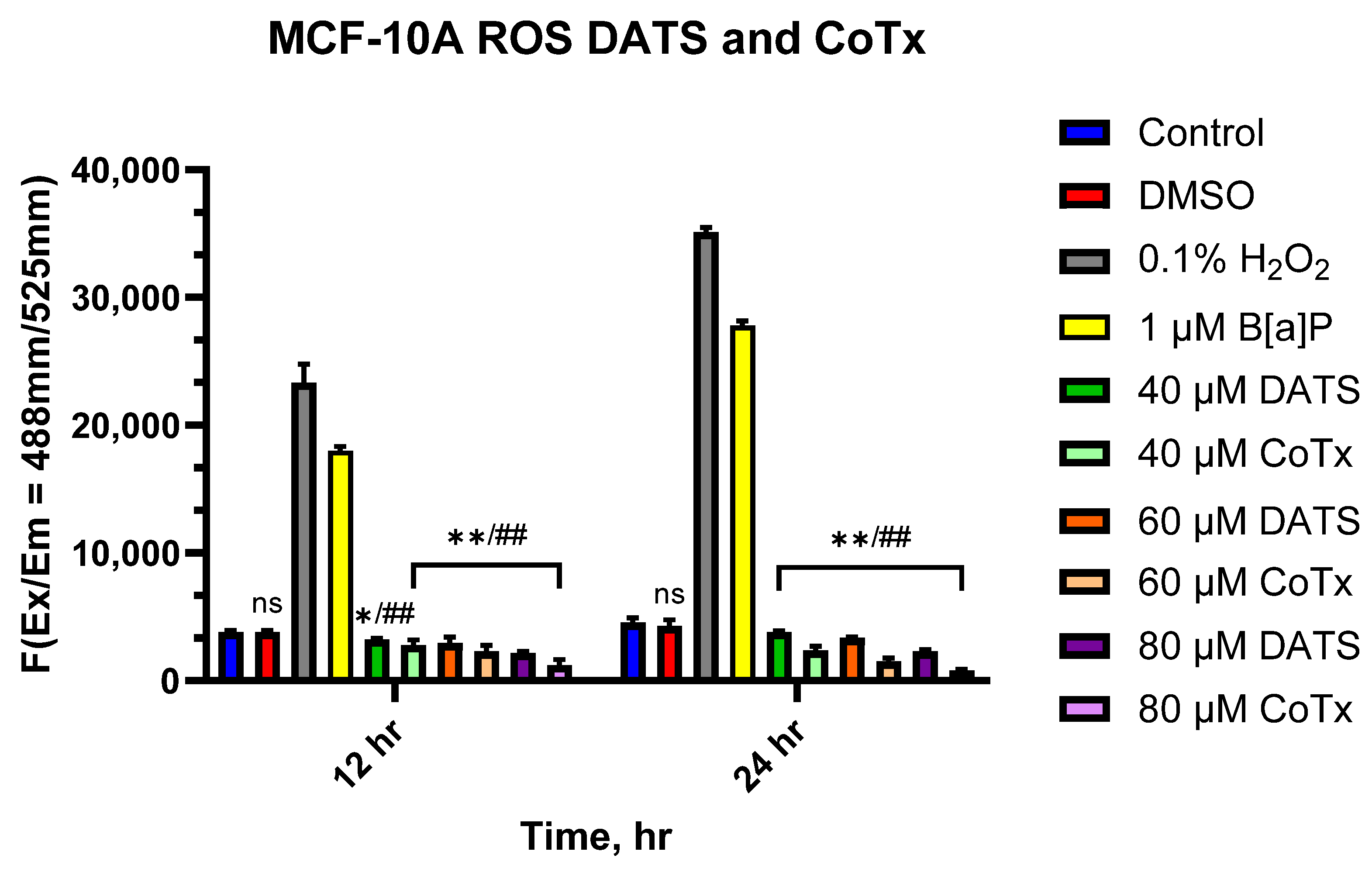 Nutrients 16 00300 g004